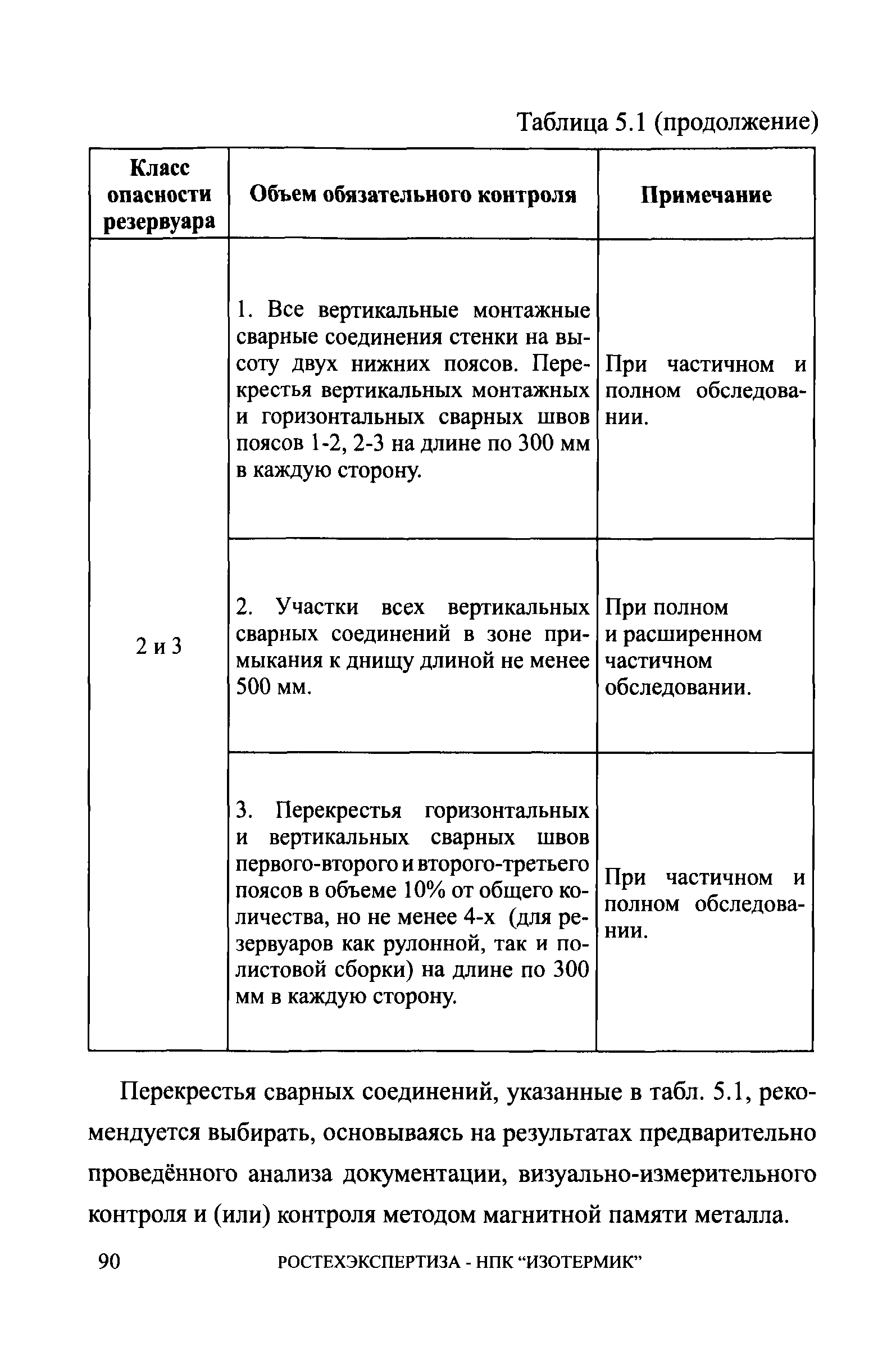 СА 03-008-08