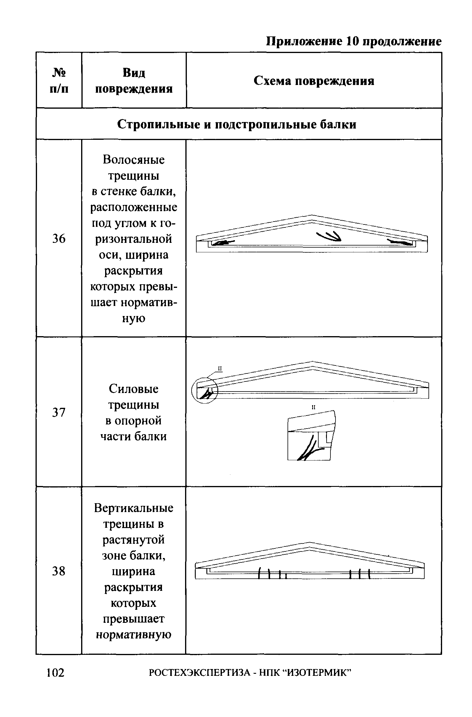 СА 03-006-06