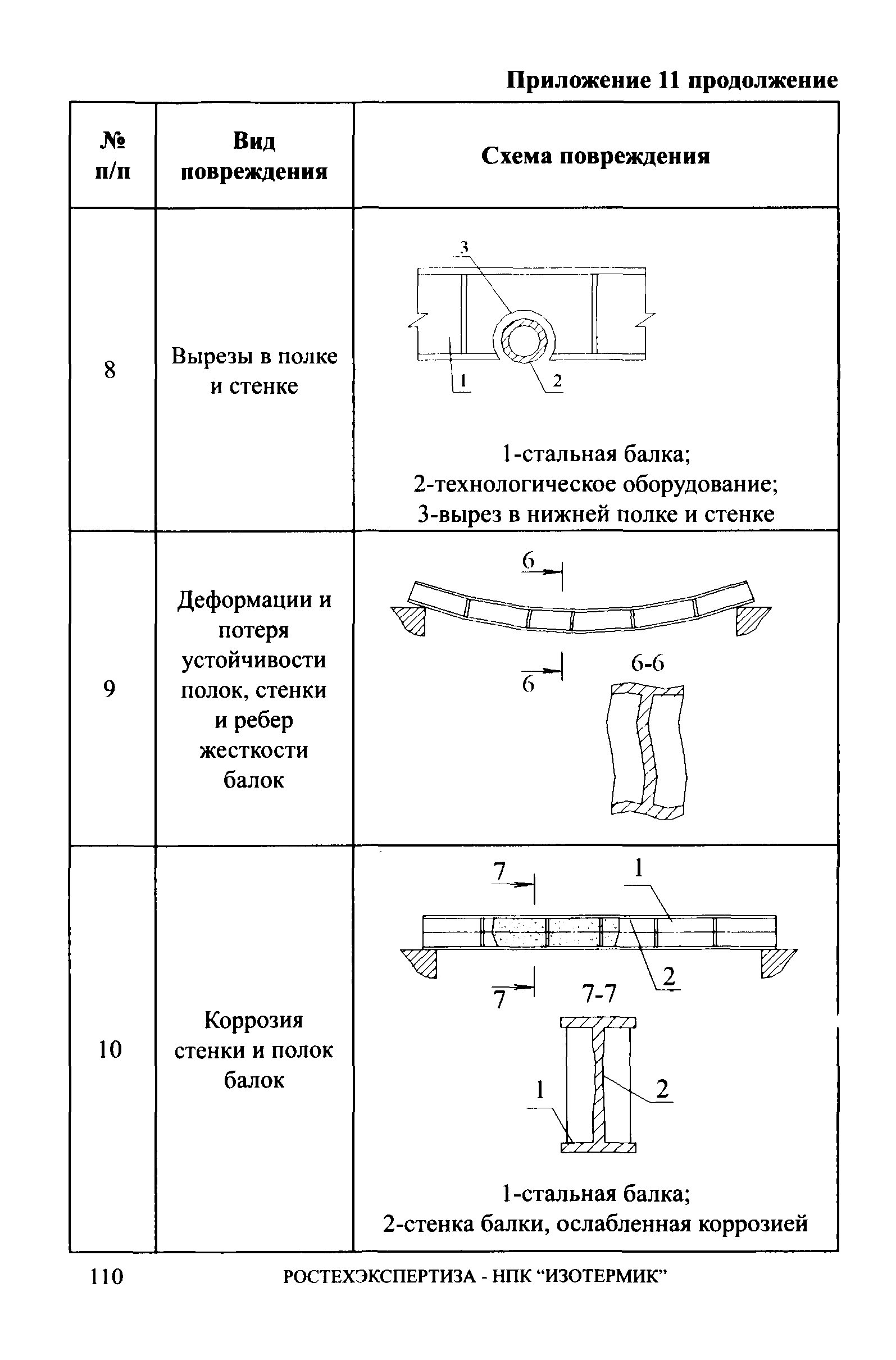 СА 03-006-06