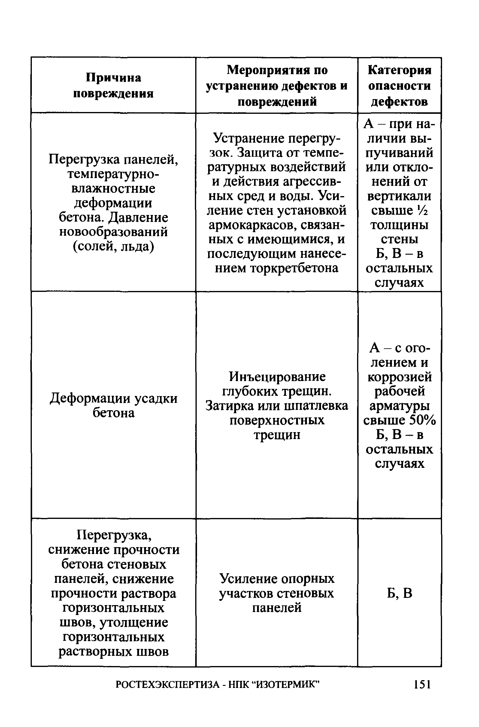 СА 03-006-06