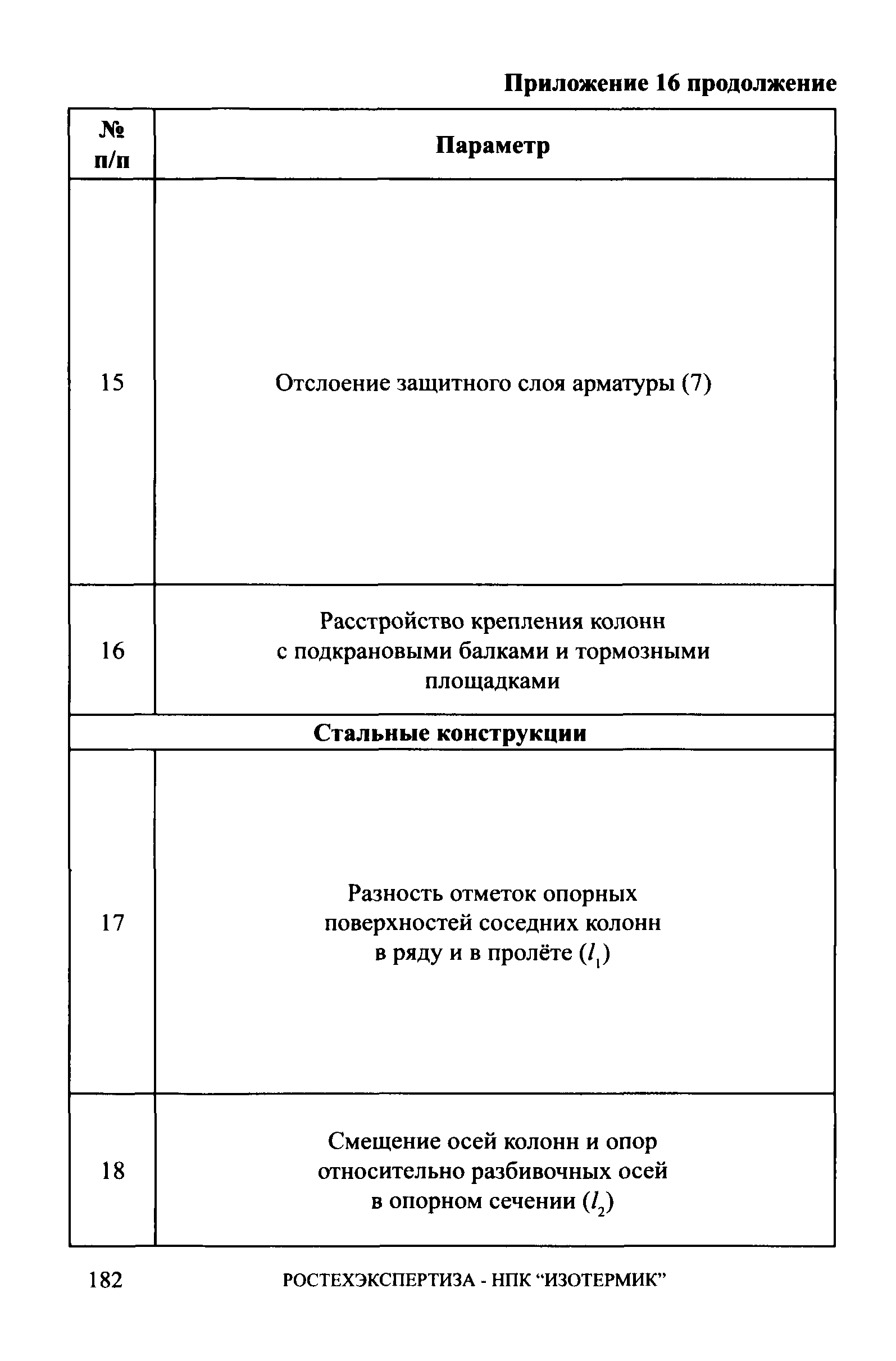 СА 03-006-06