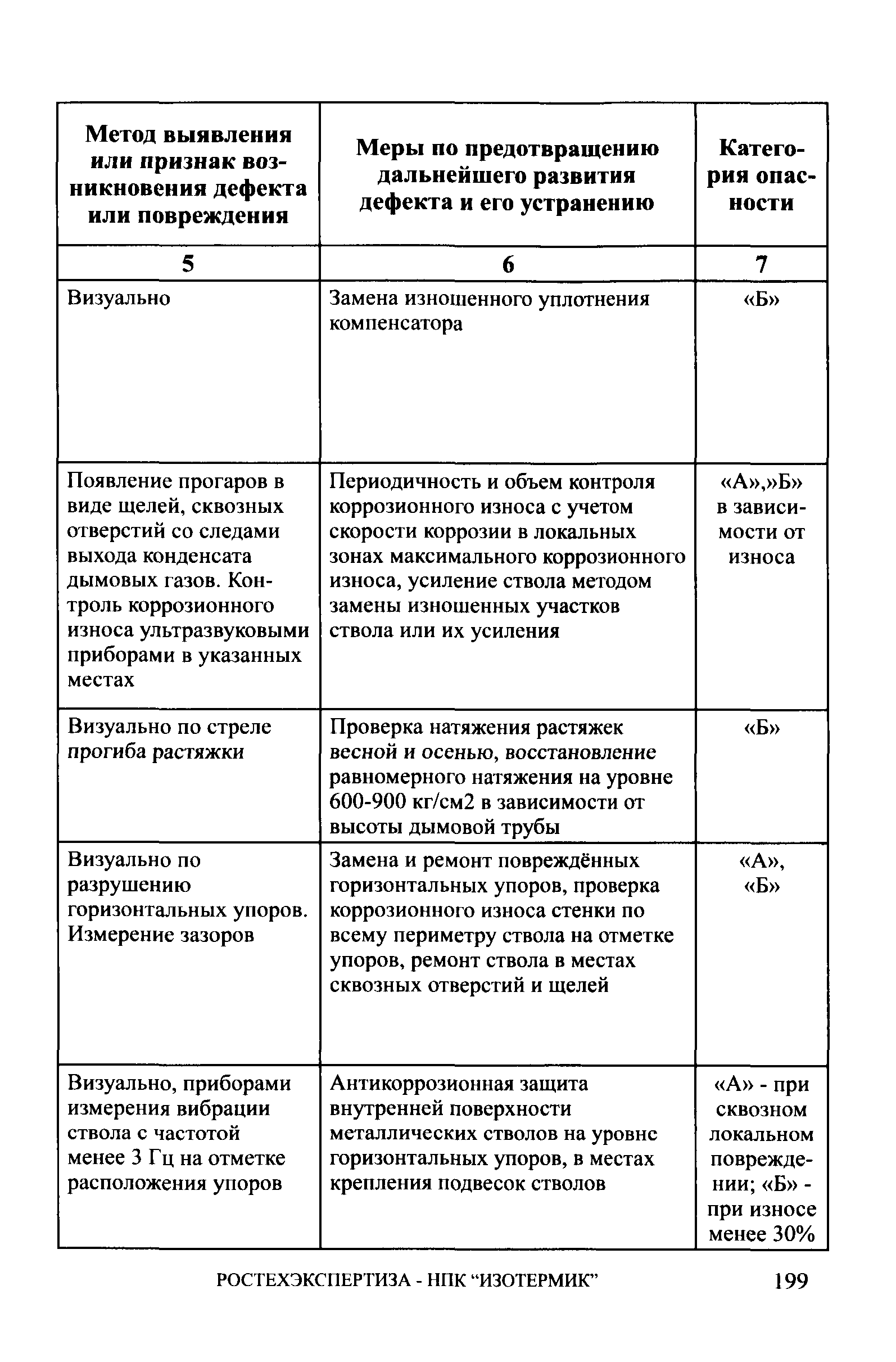 СА 03-006-06