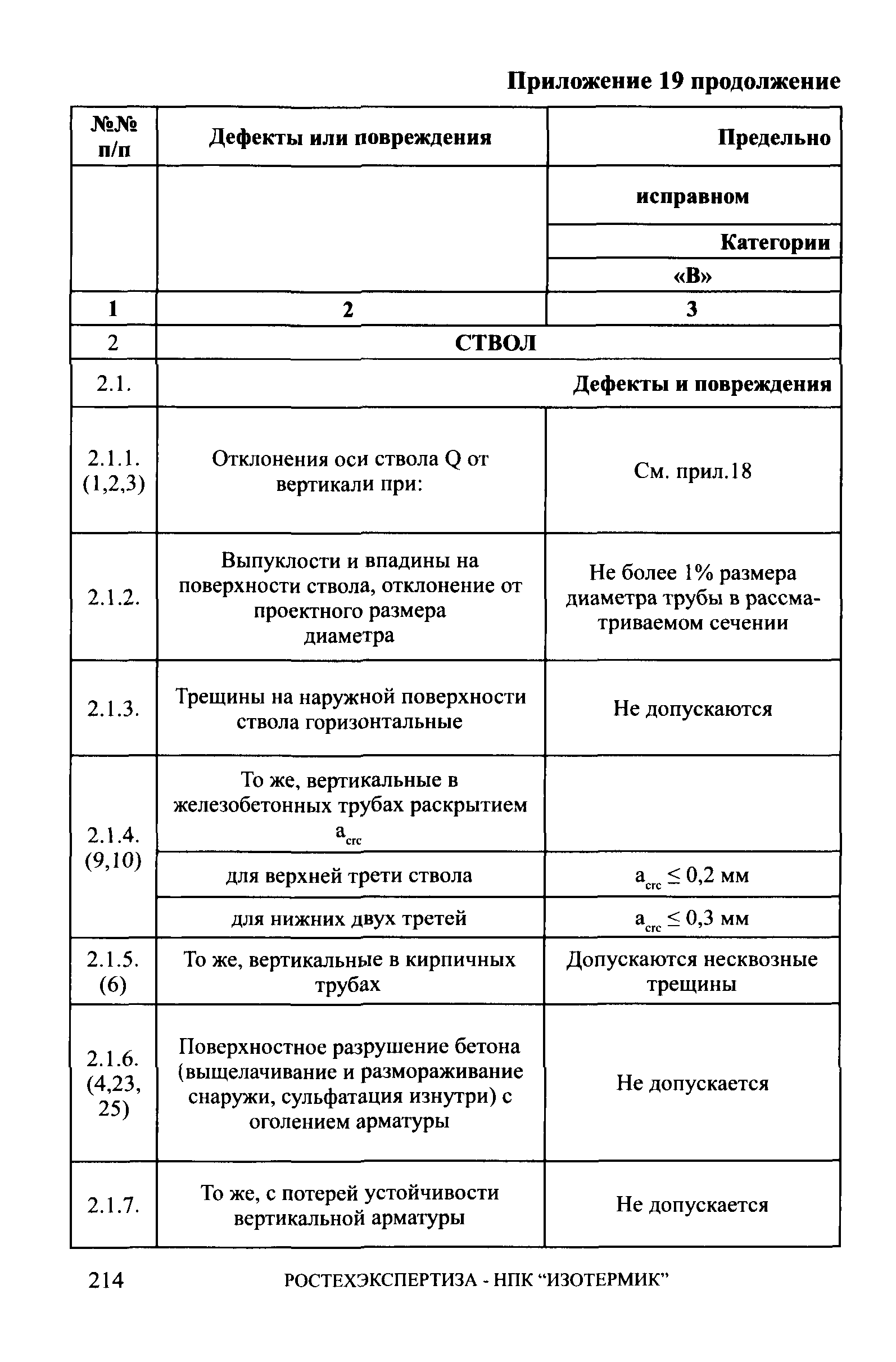 СА 03-006-06