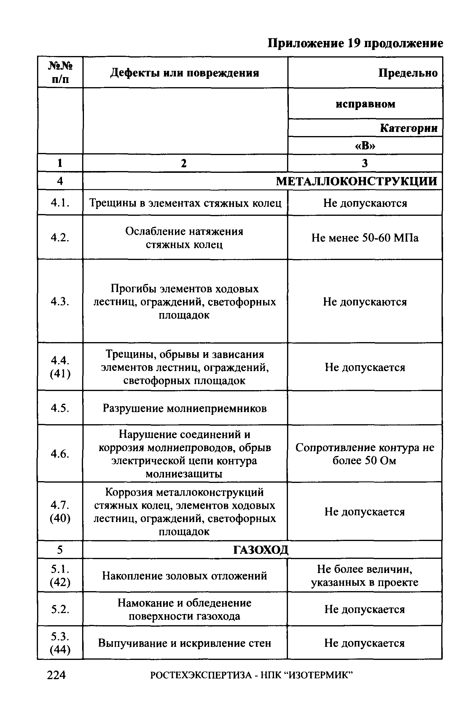 СА 03-006-06