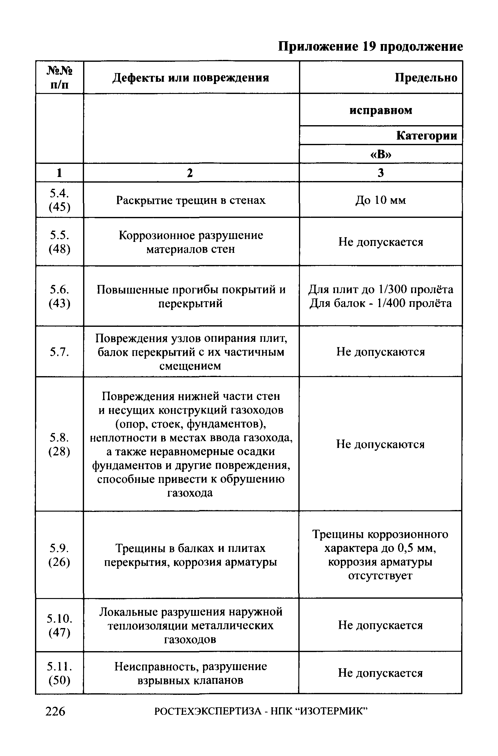 СА 03-006-06