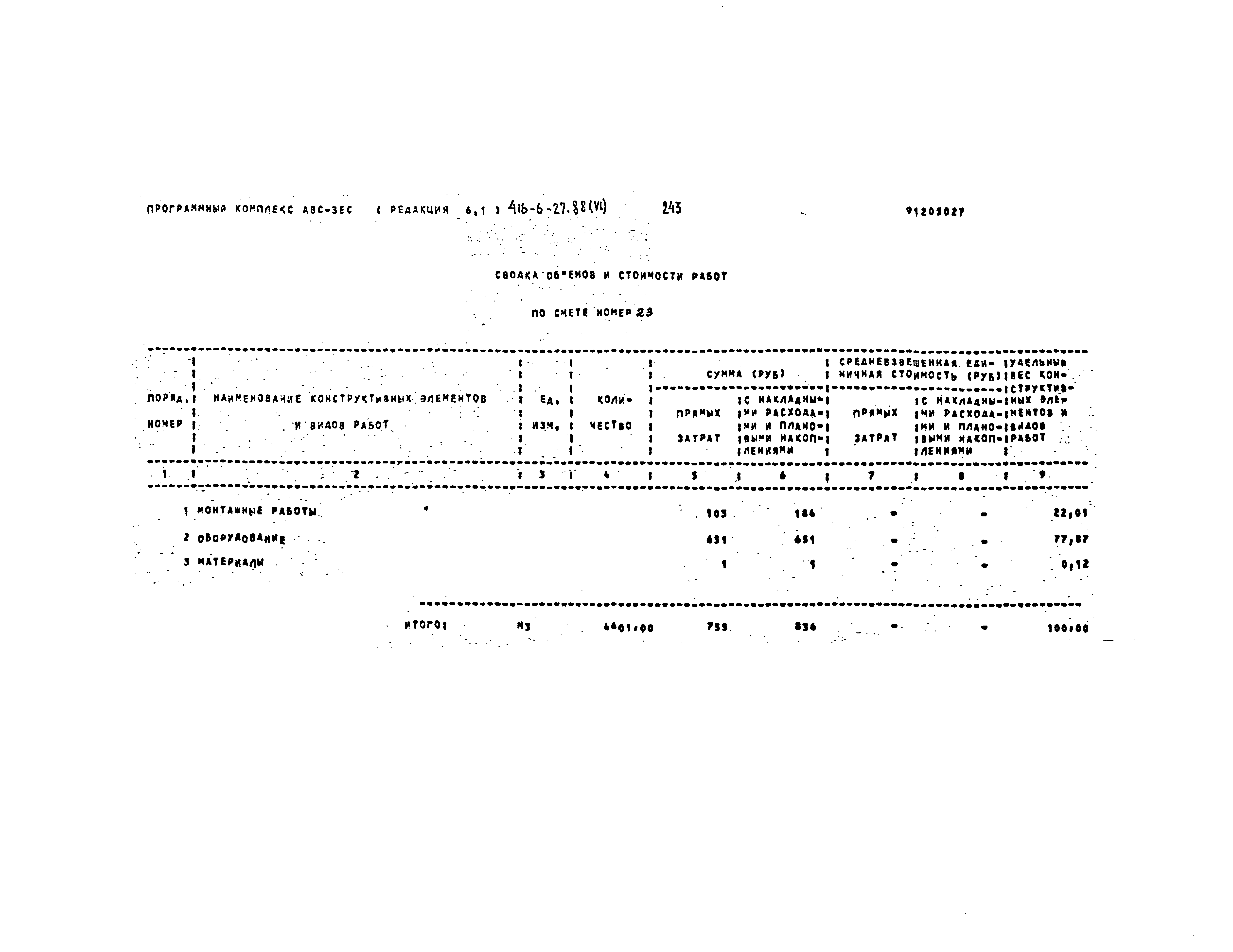 Типовой проект 416-6-27.88