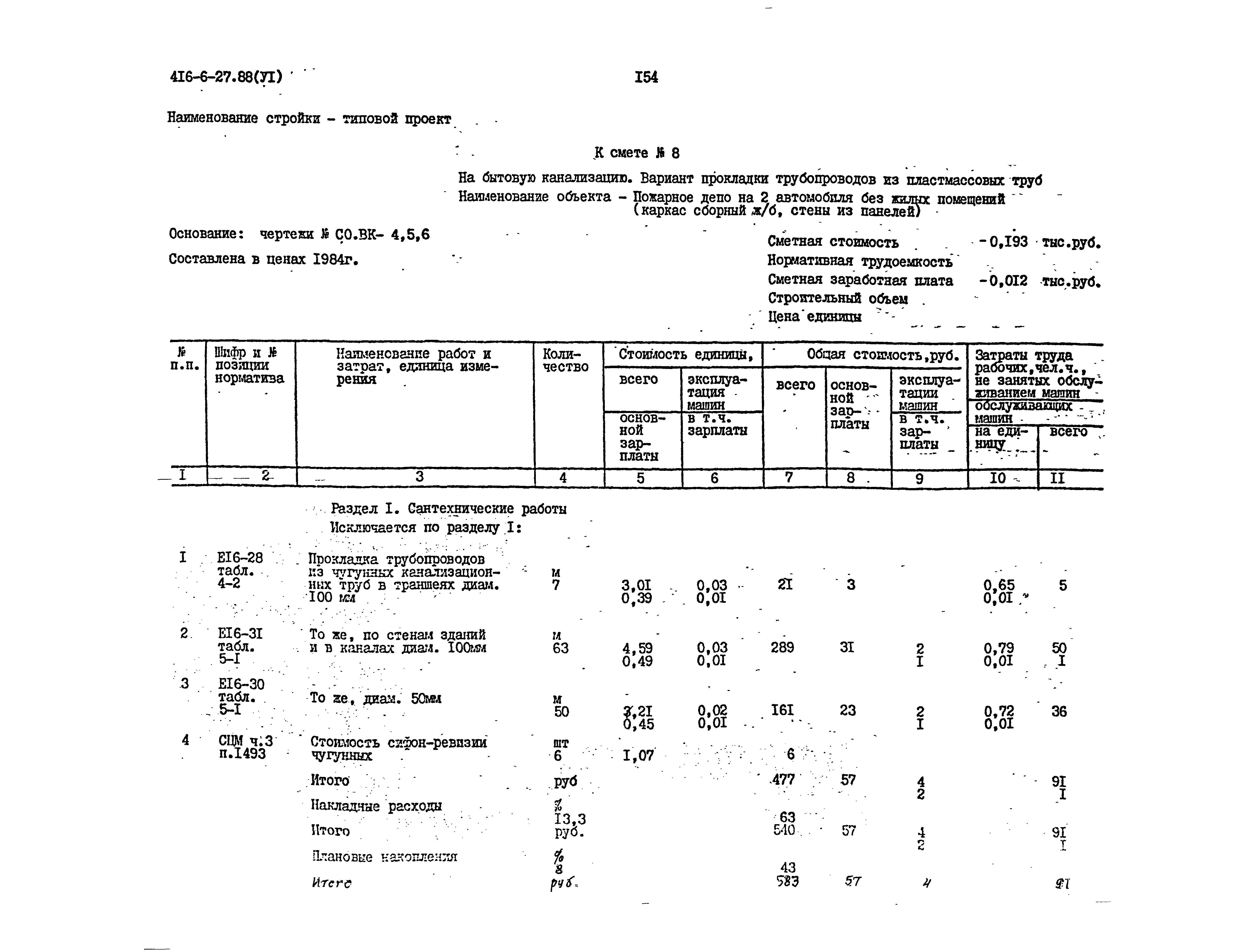 Типовой проект 416-6-27.88
