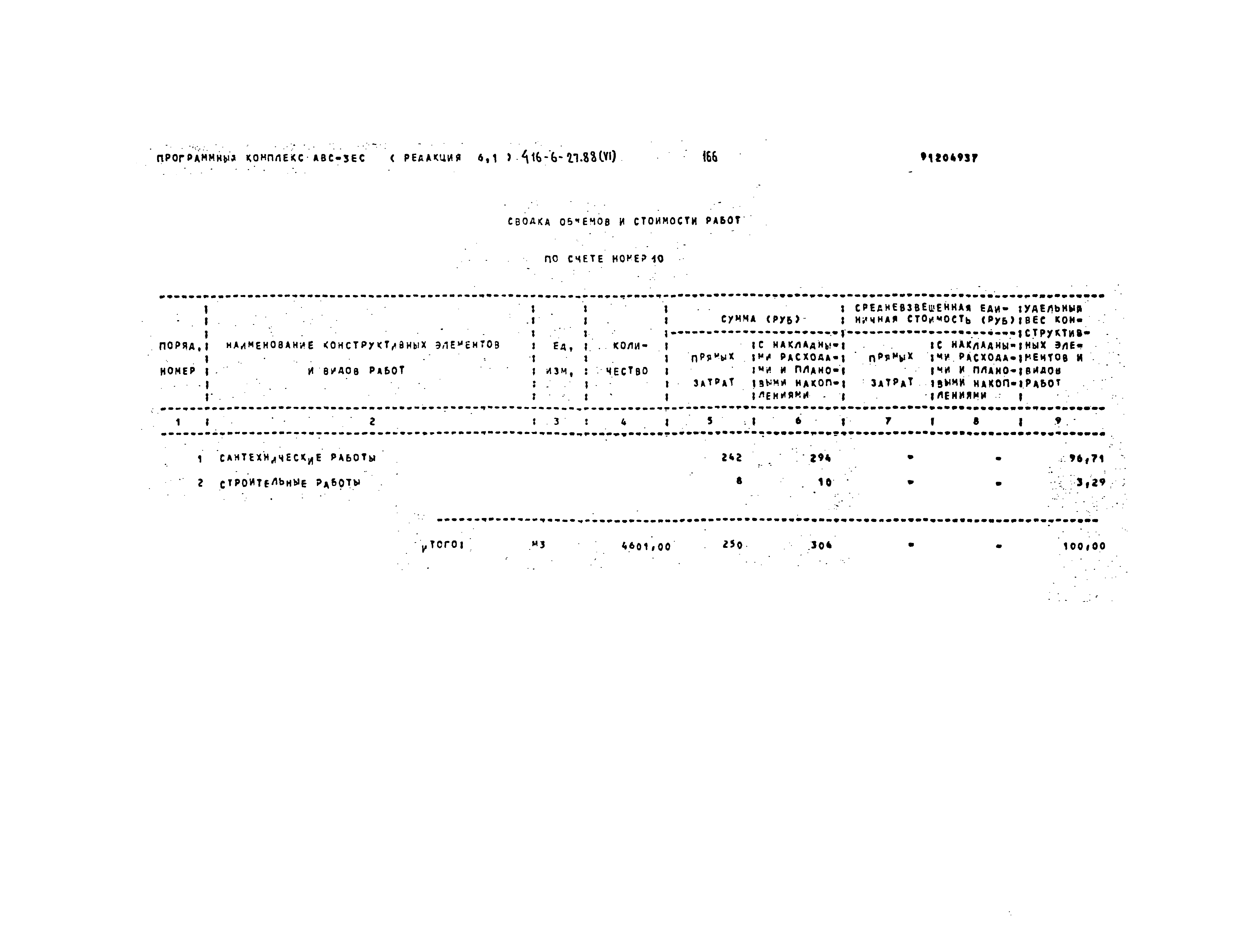 Типовой проект 416-6-27.88