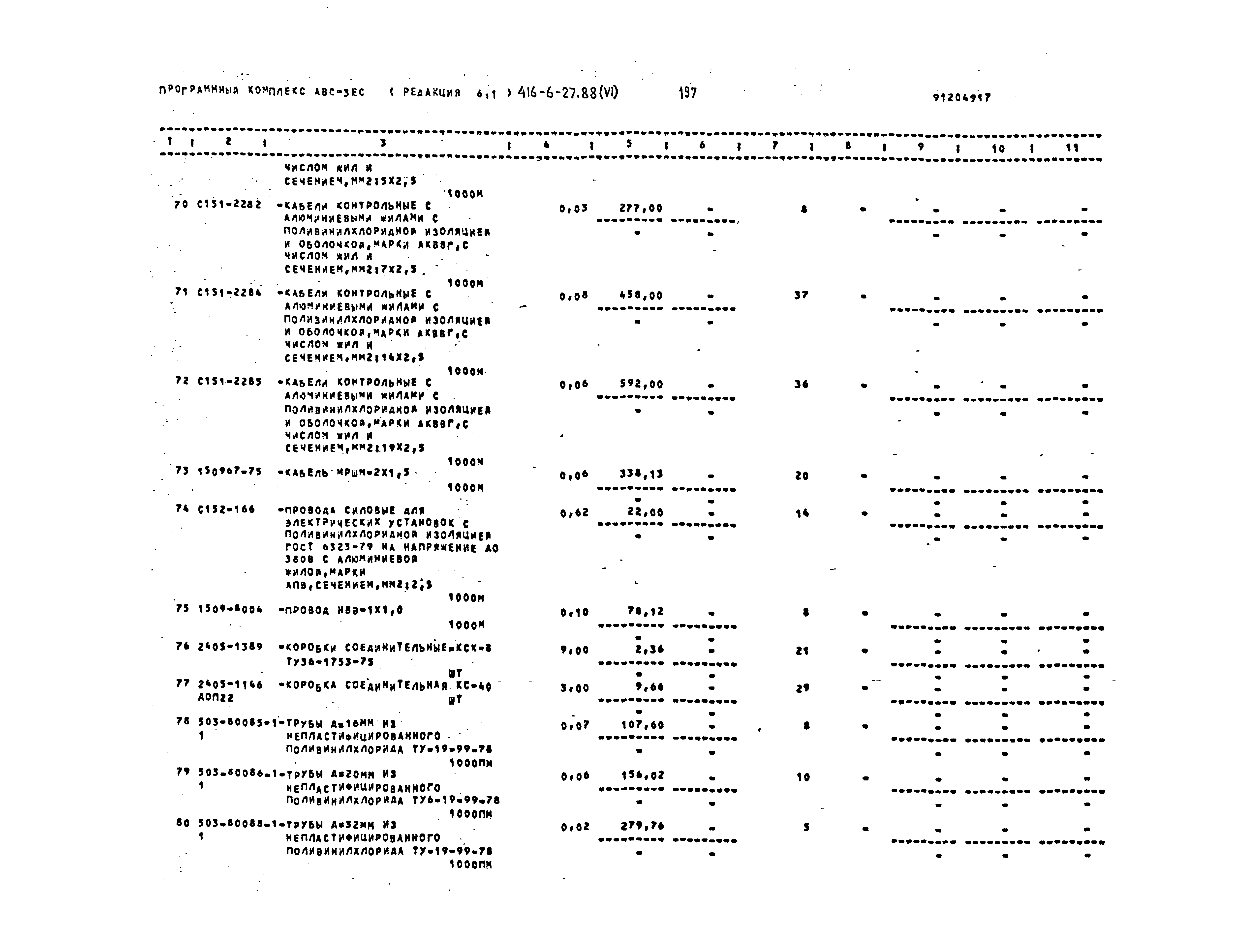 Типовой проект 416-6-27.88