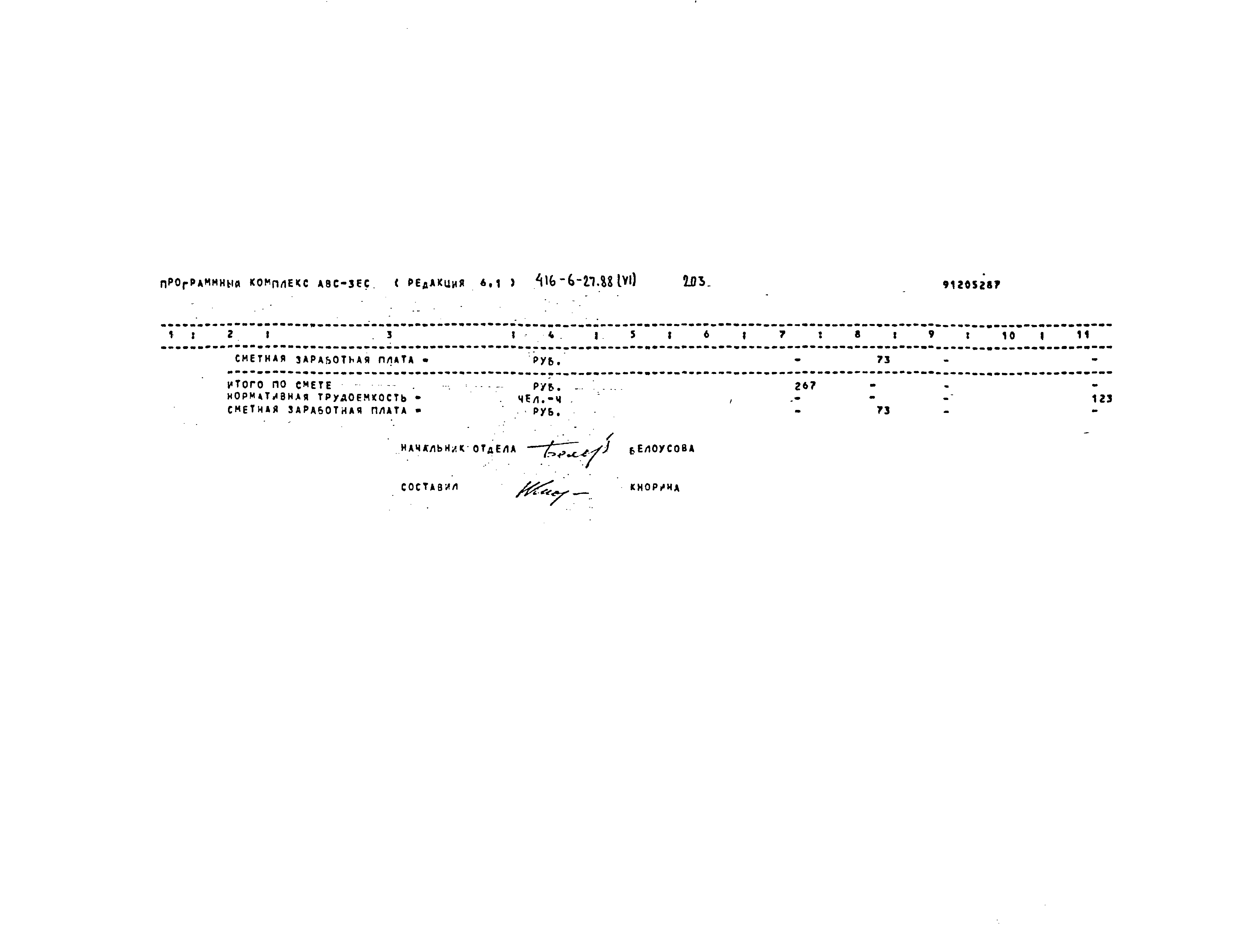Типовой проект 416-6-27.88