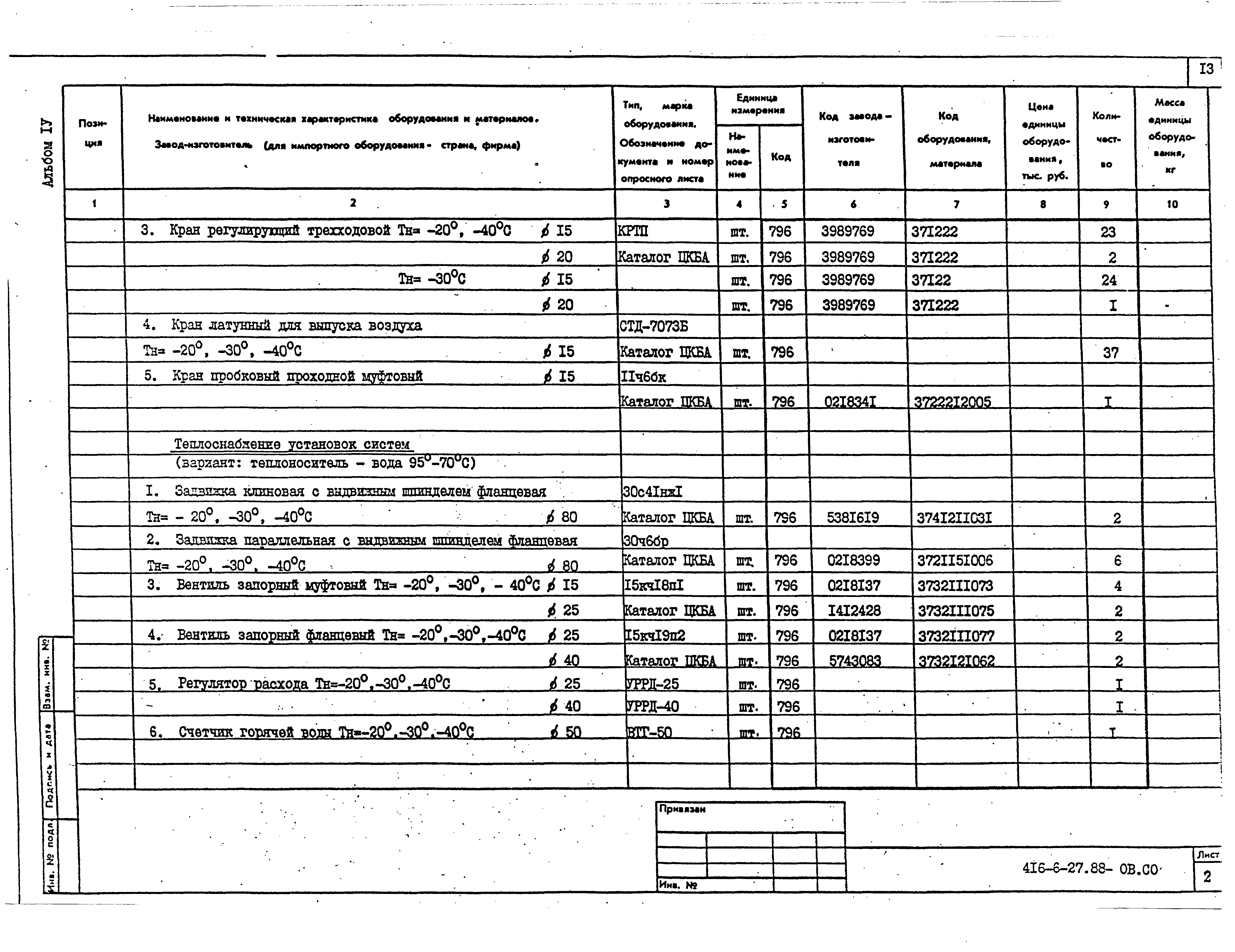 Типовой проект 416-6-27.88