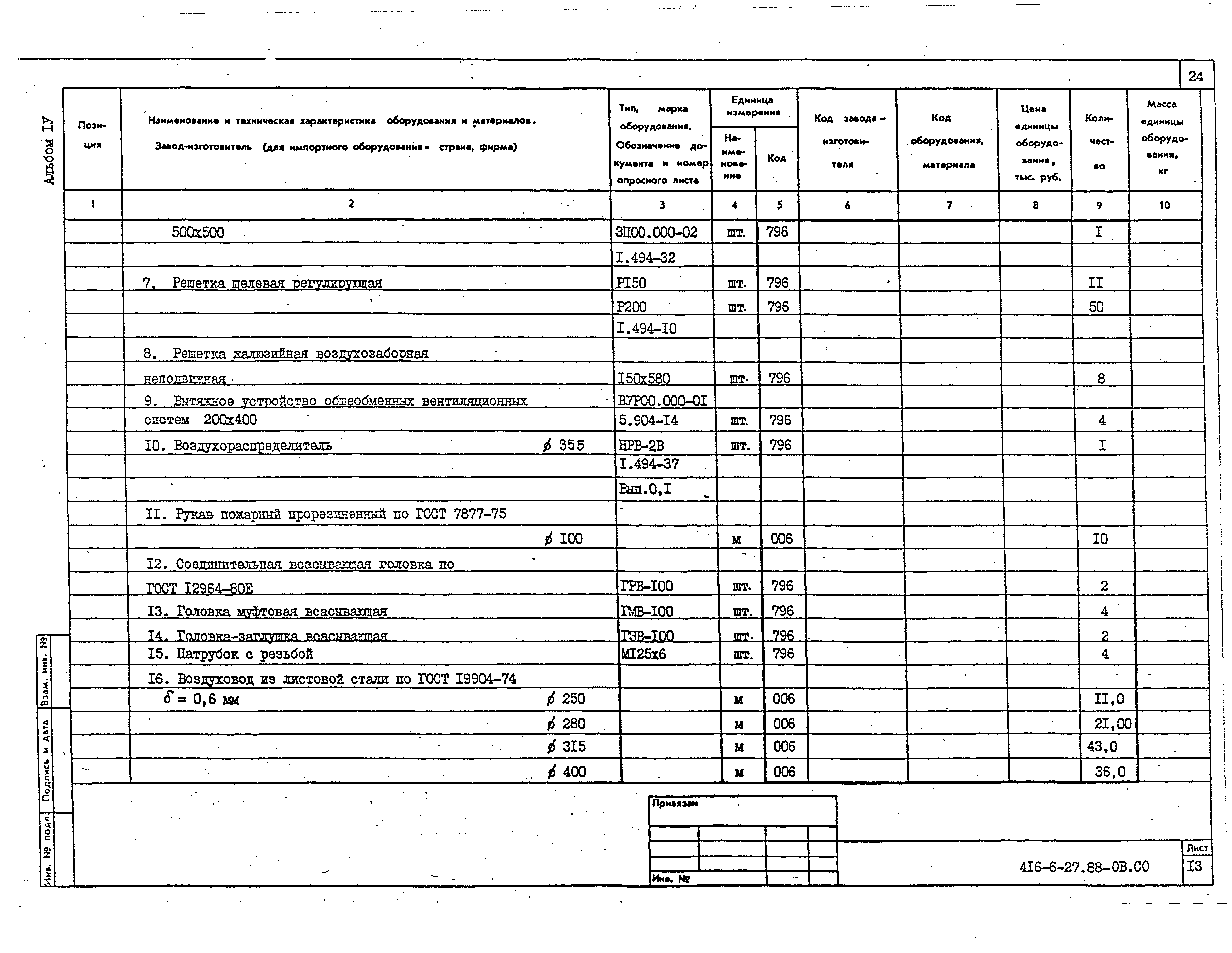 Типовой проект 416-6-27.88