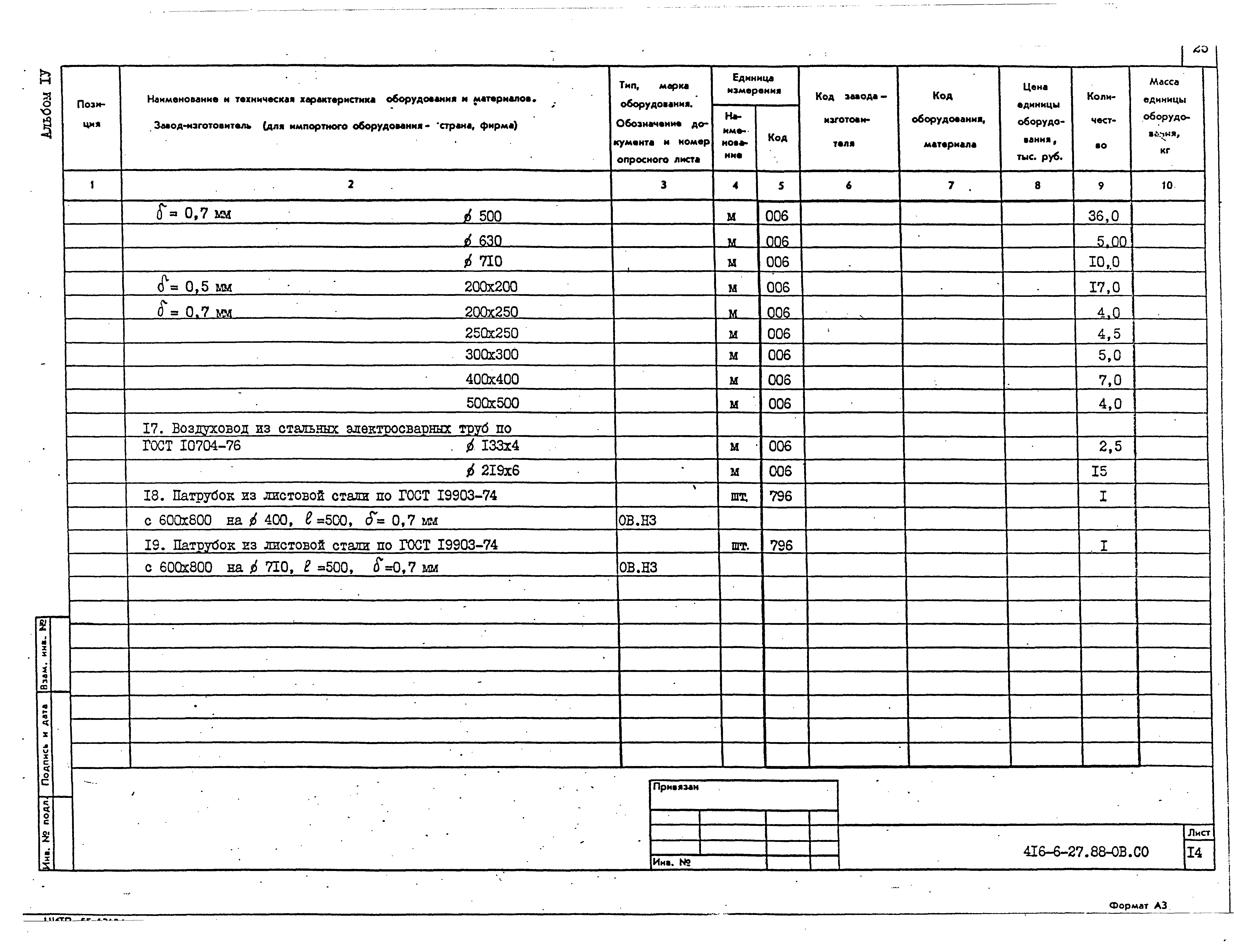 Типовой проект 416-6-27.88