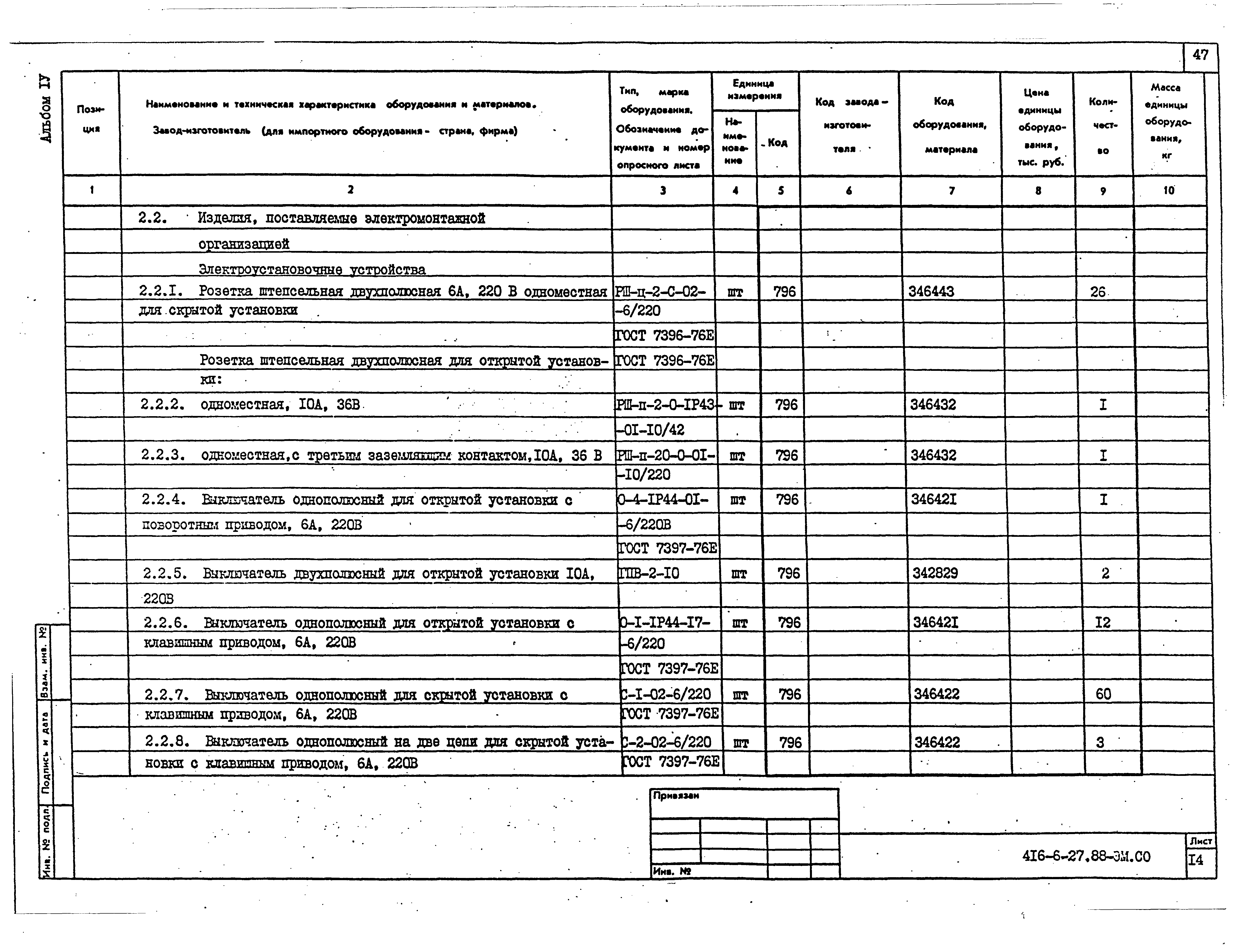 Типовой проект 416-6-27.88