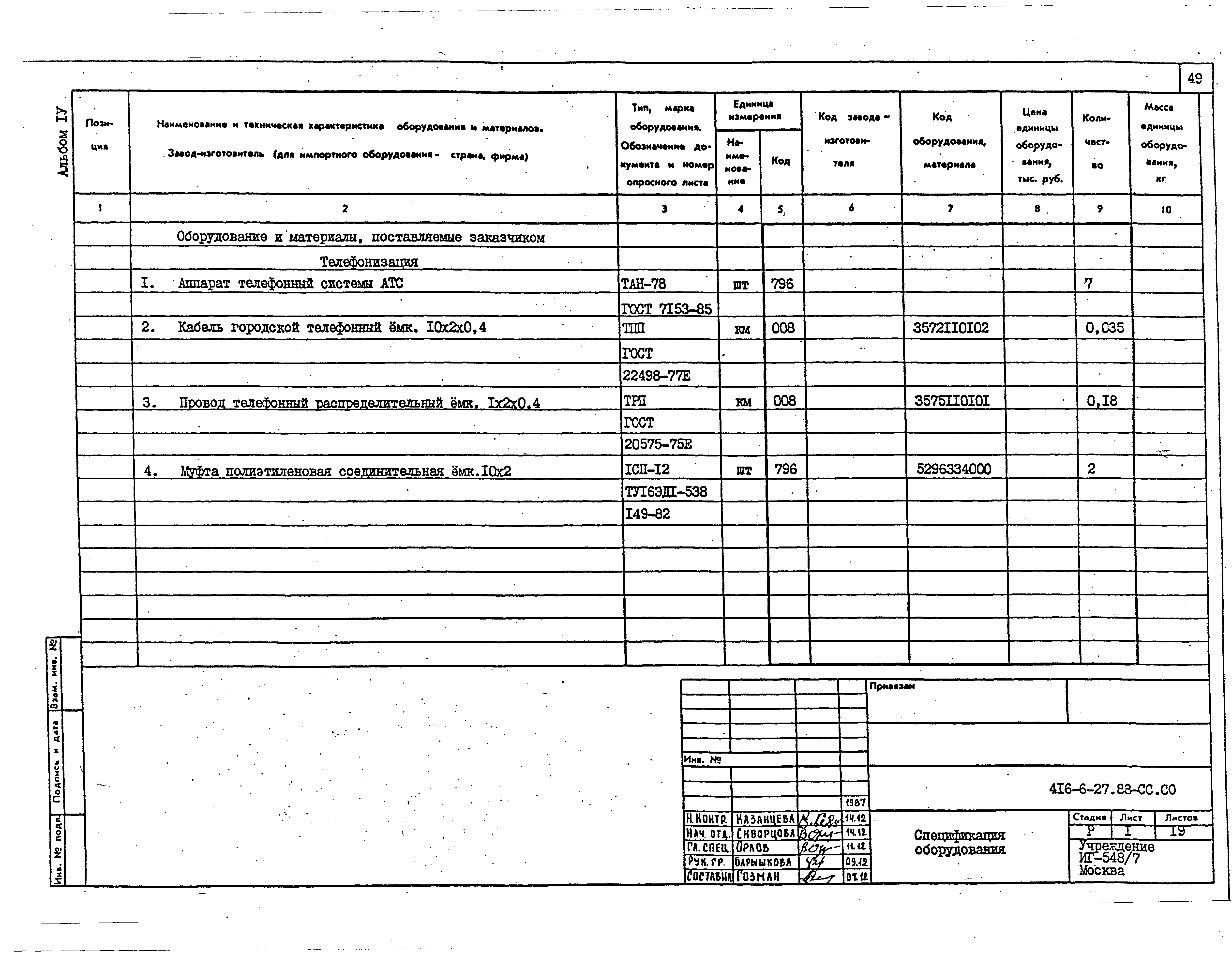 Типовой проект 416-6-27.88