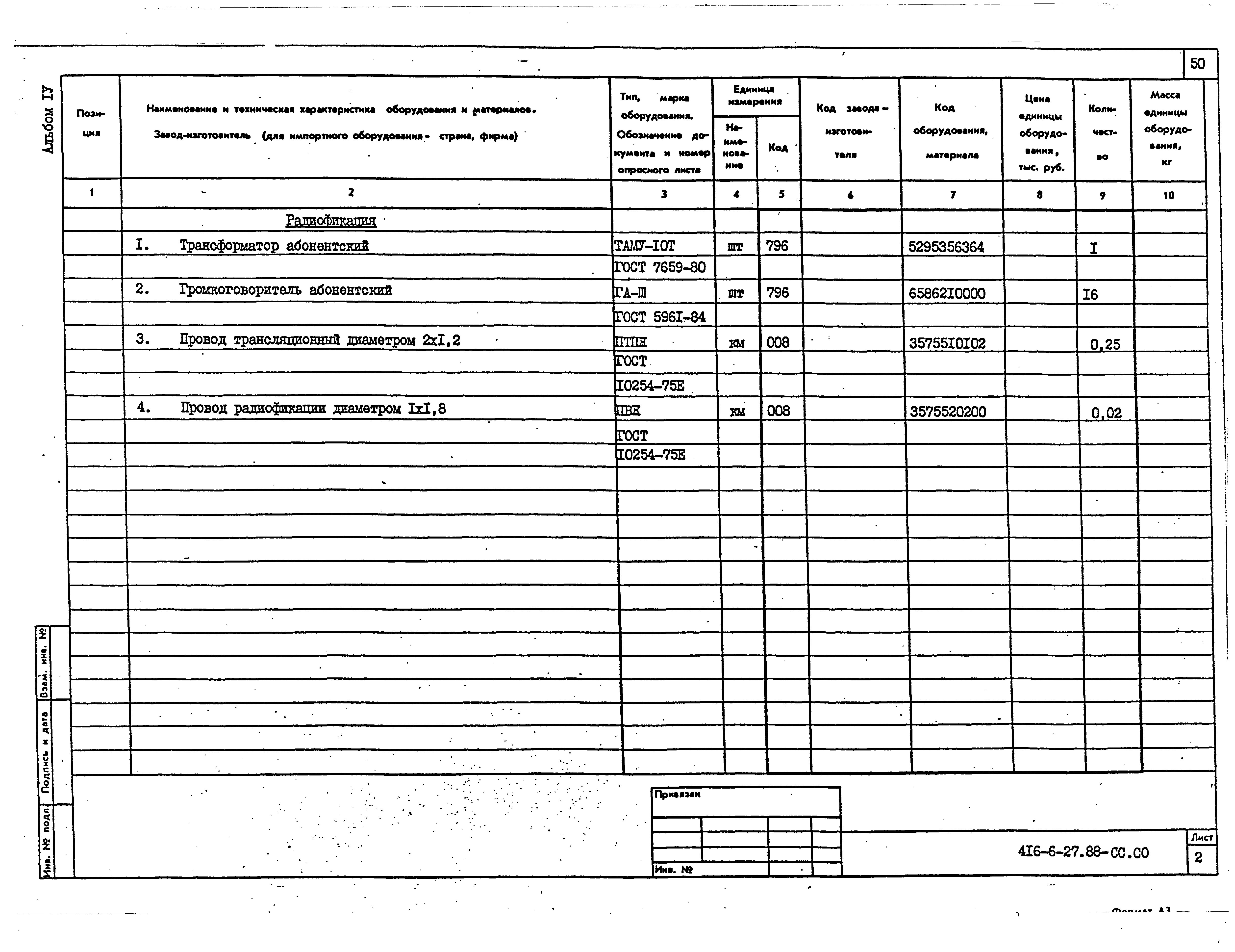 Типовой проект 416-6-27.88