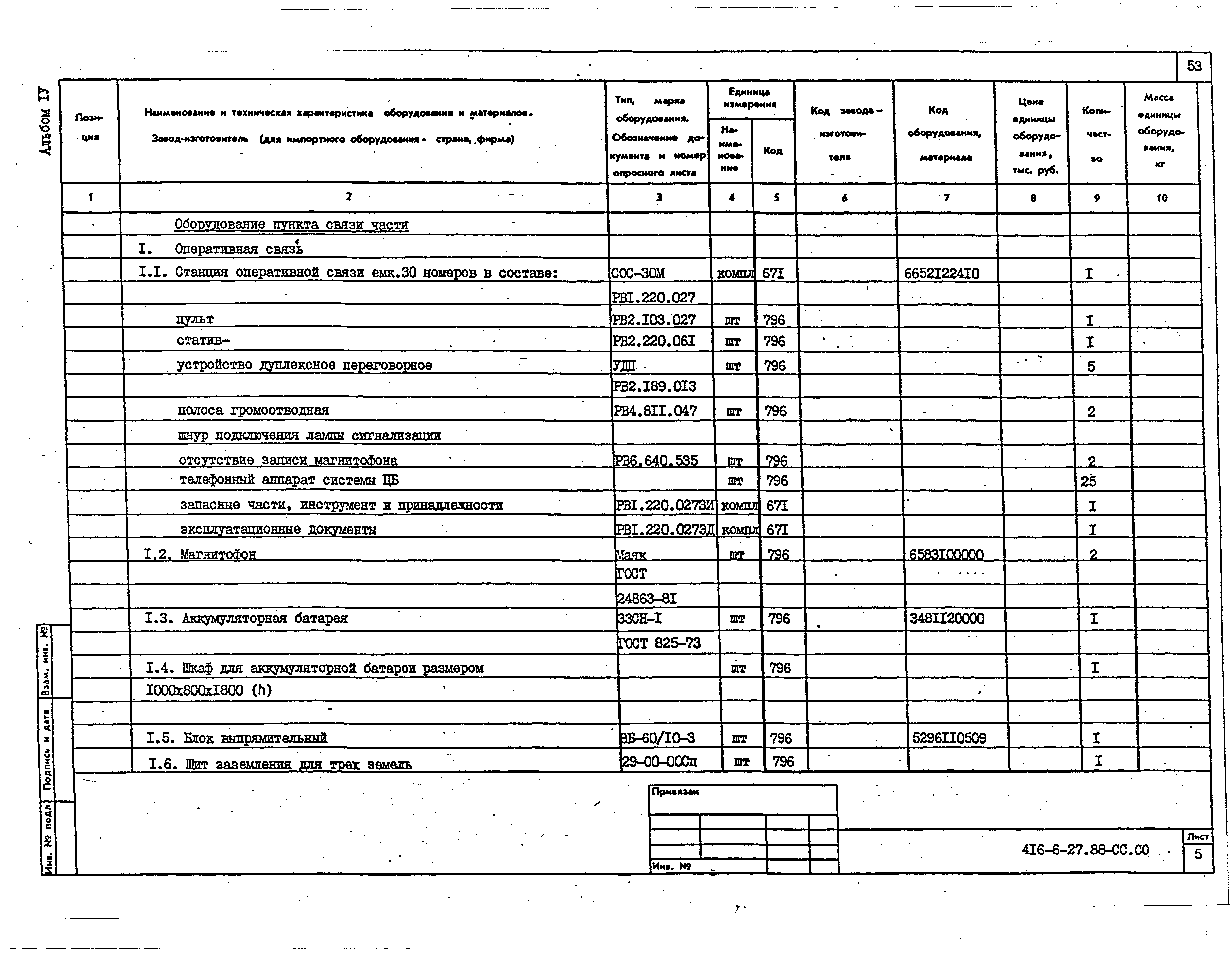 Типовой проект 416-6-27.88