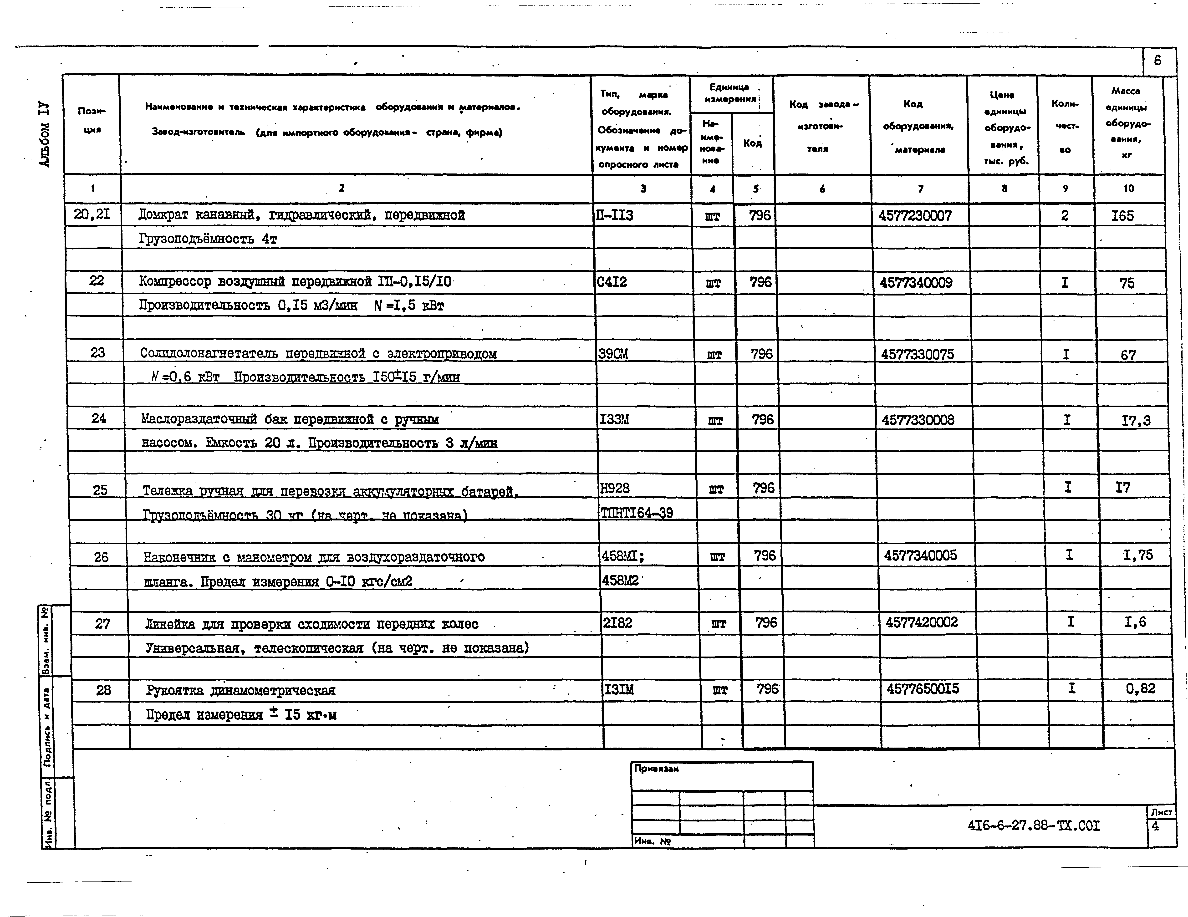 Типовой проект 416-6-27.88