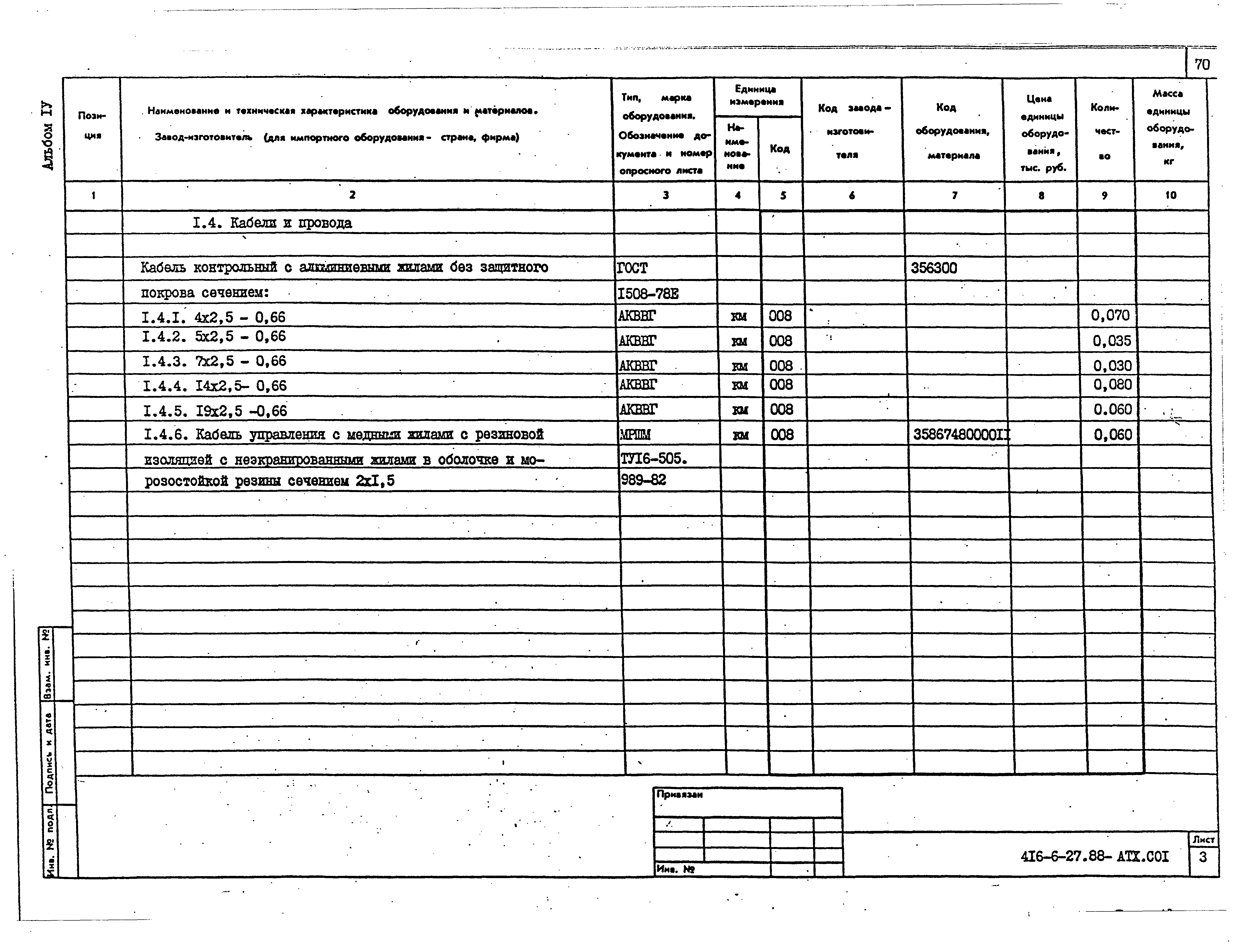 Типовой проект 416-6-27.88