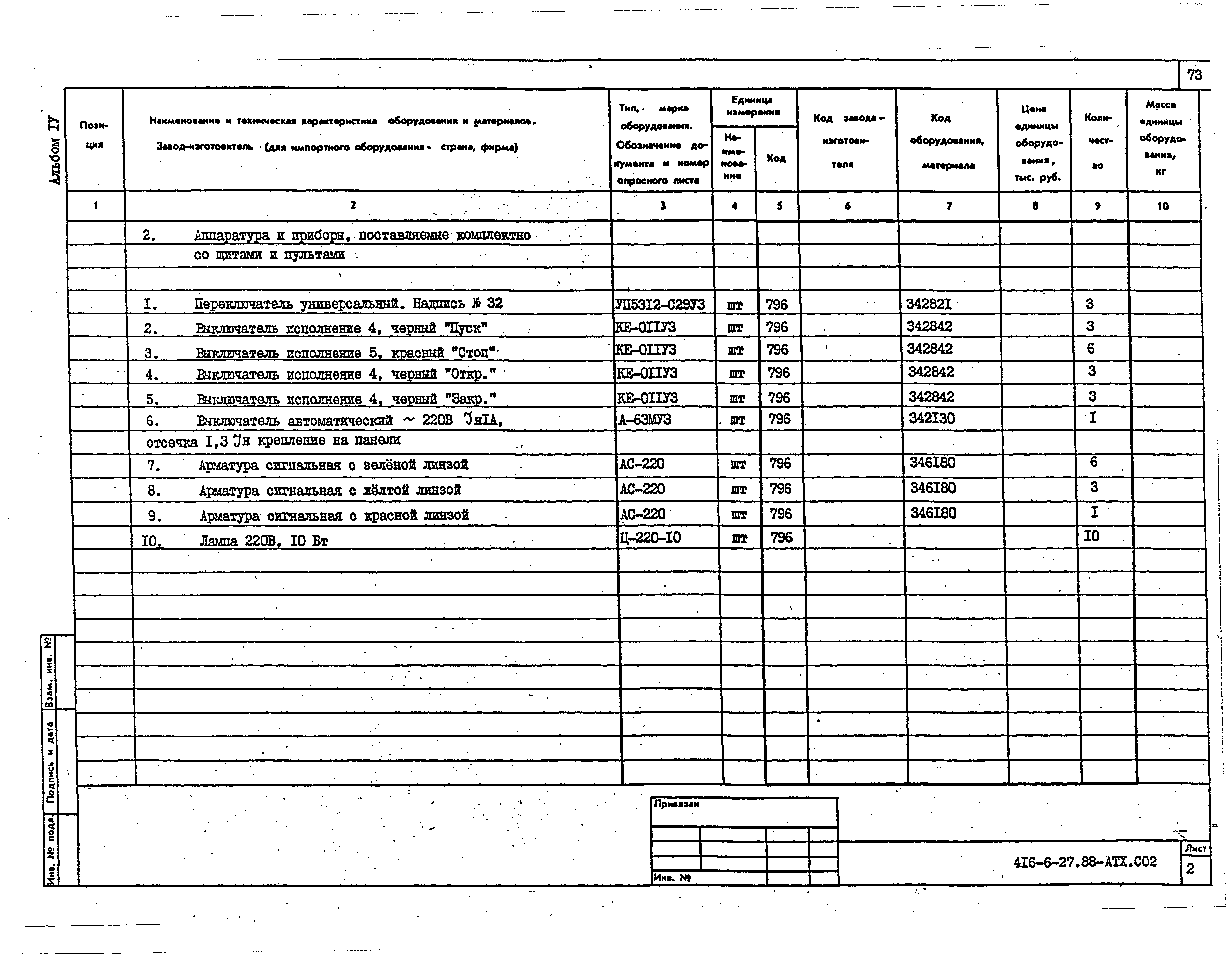 Типовой проект 416-6-27.88