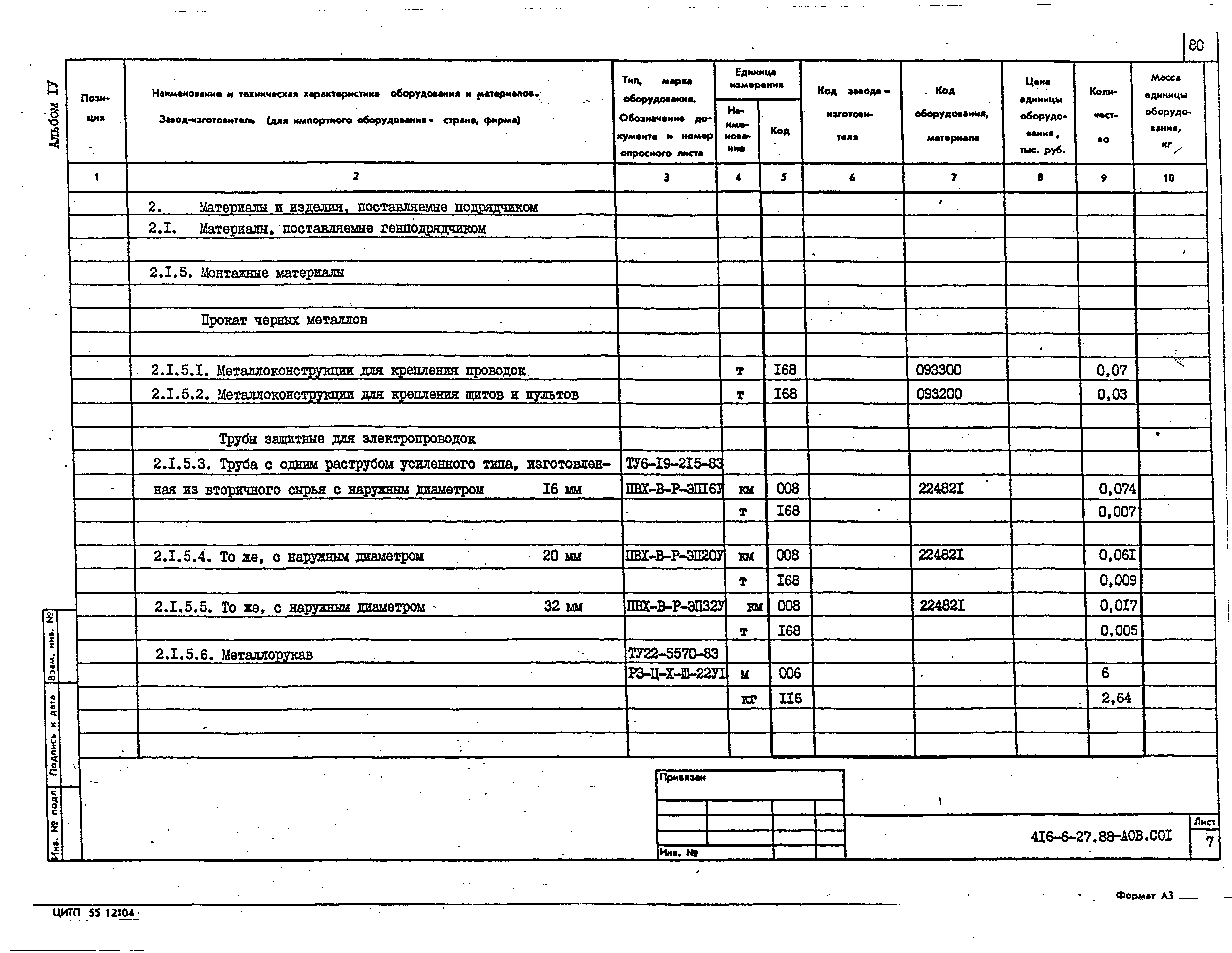 Типовой проект 416-6-27.88
