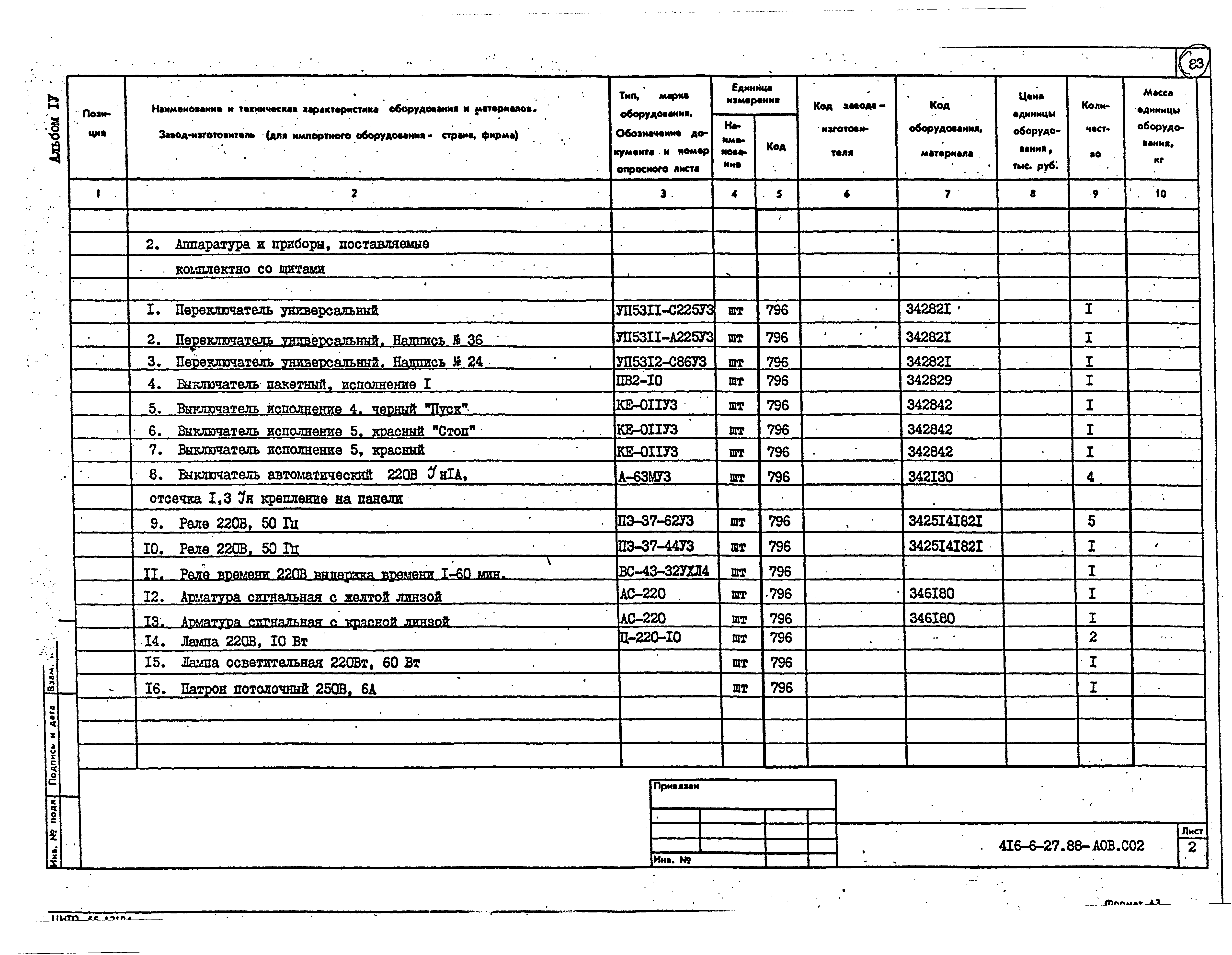 Типовой проект 416-6-27.88