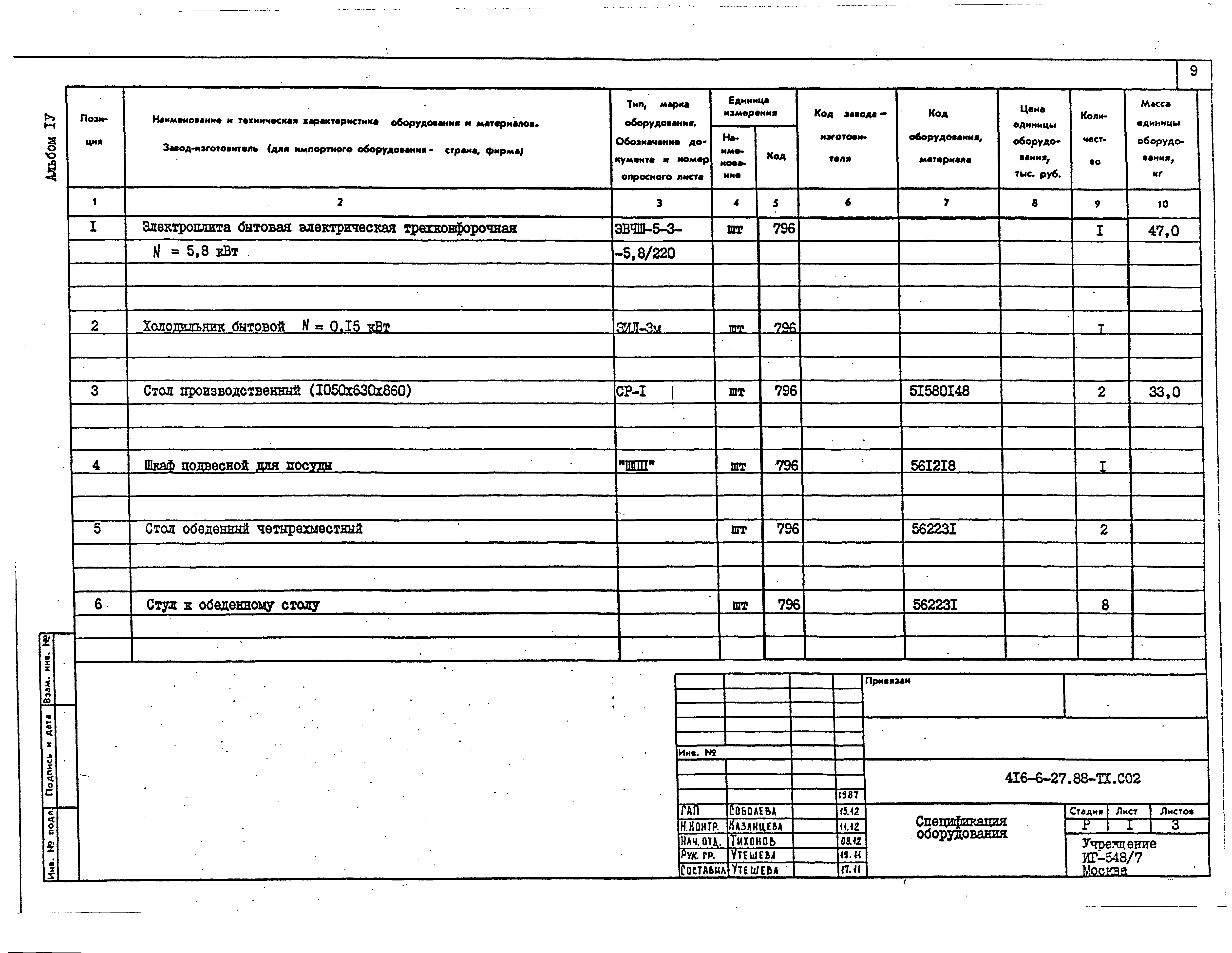 Типовой проект 416-6-27.88