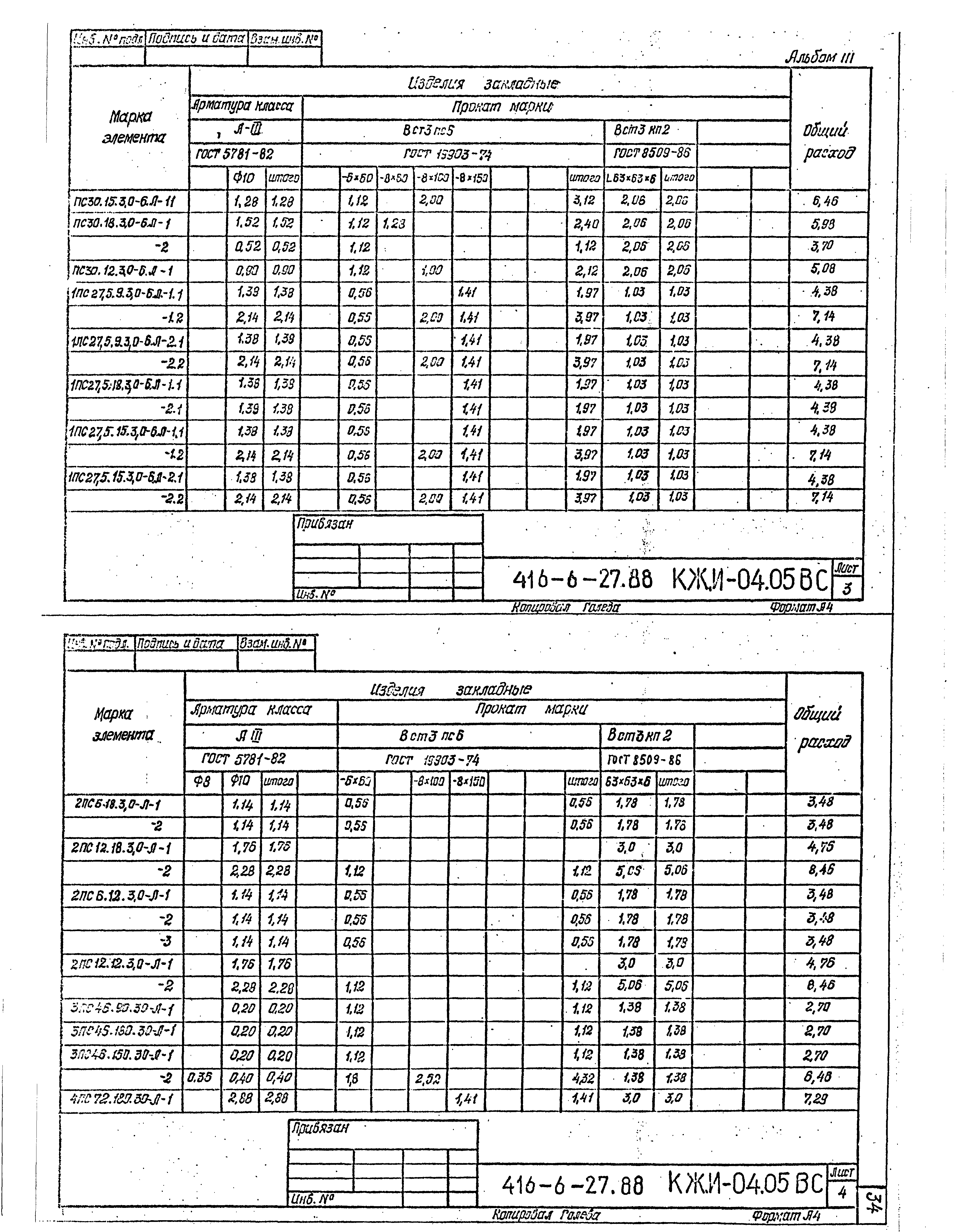 Типовой проект 416-6-27.88
