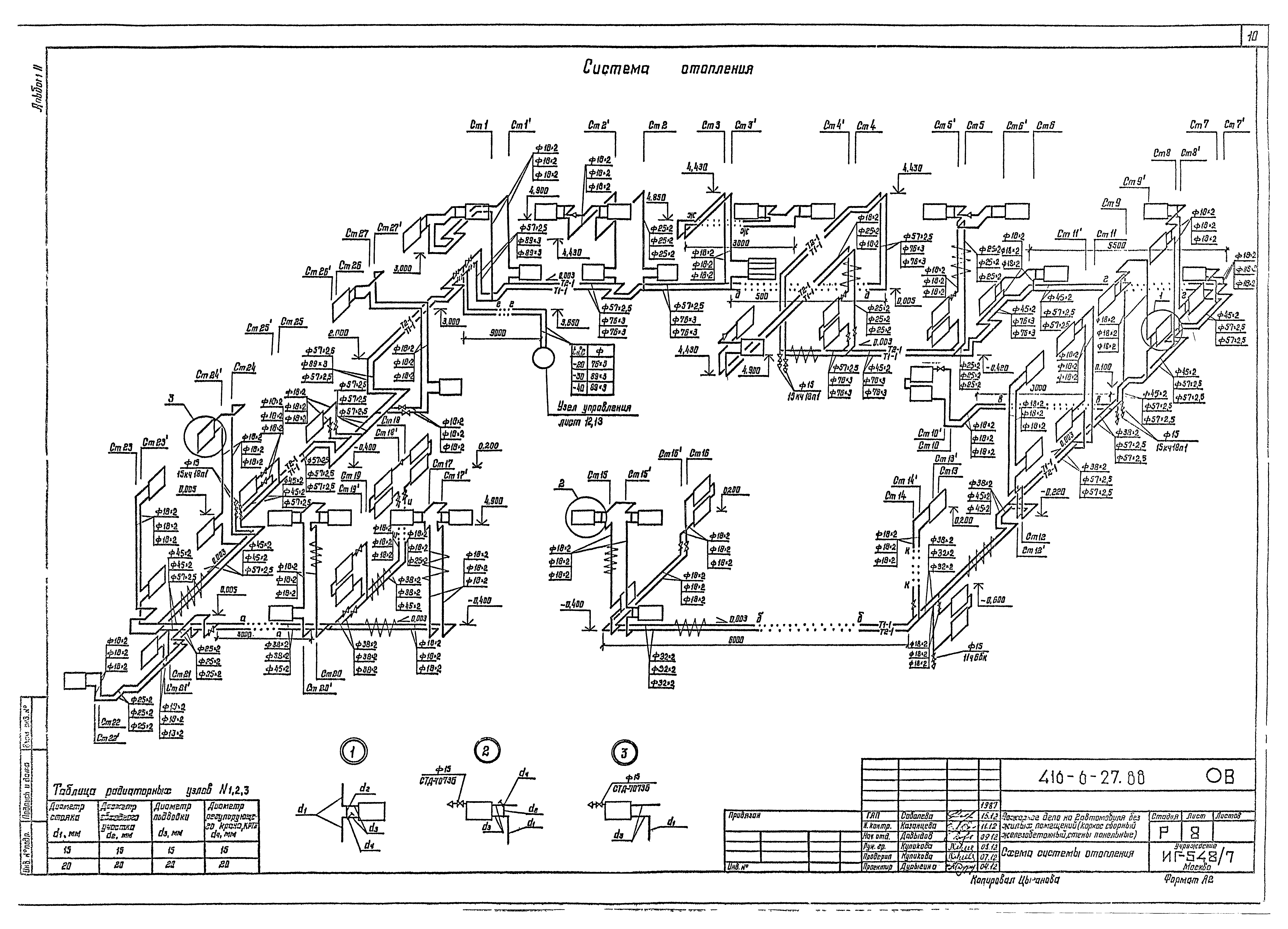 Типовой проект 416-6-27.88