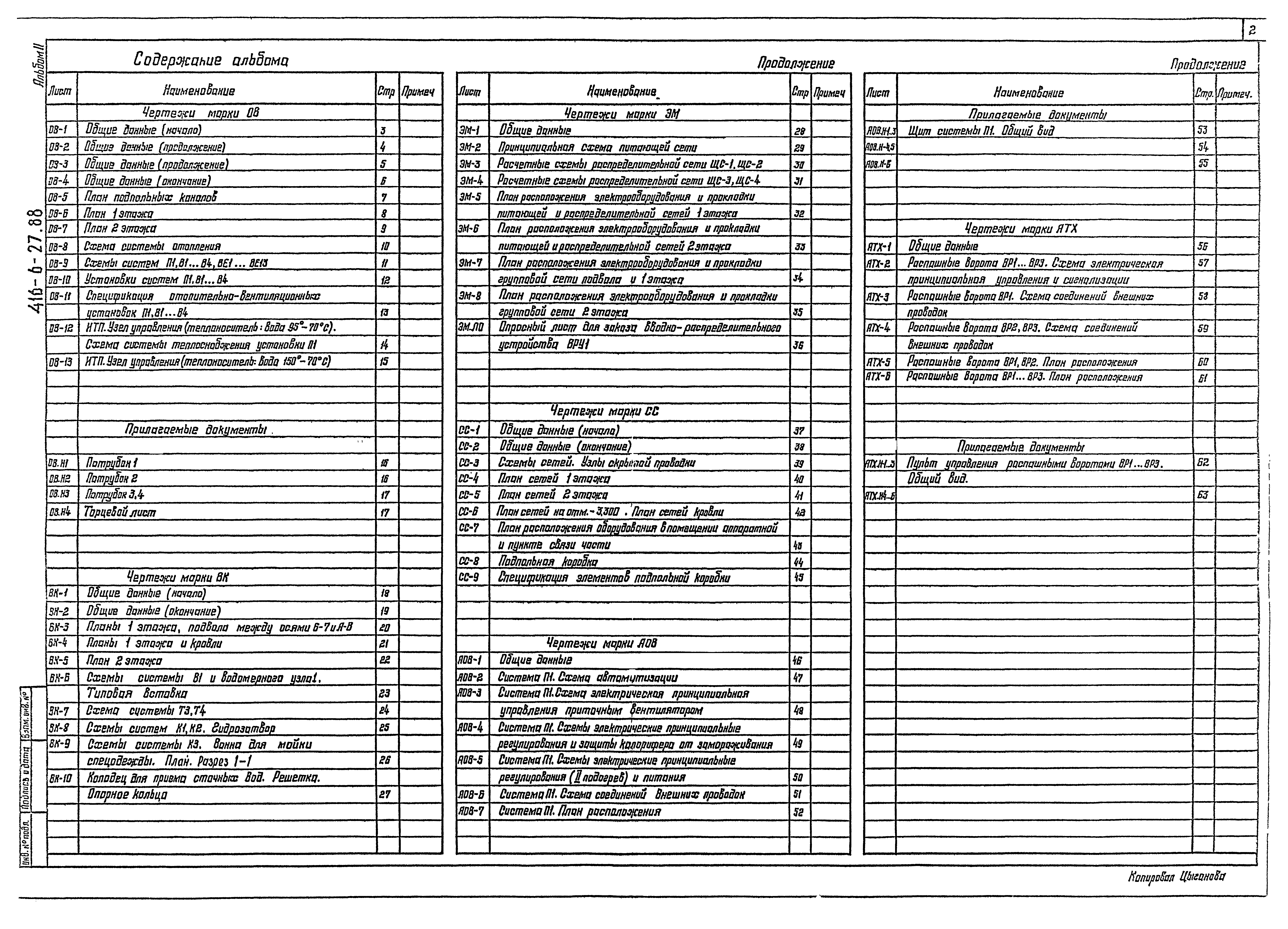 Типовой проект 416-6-27.88