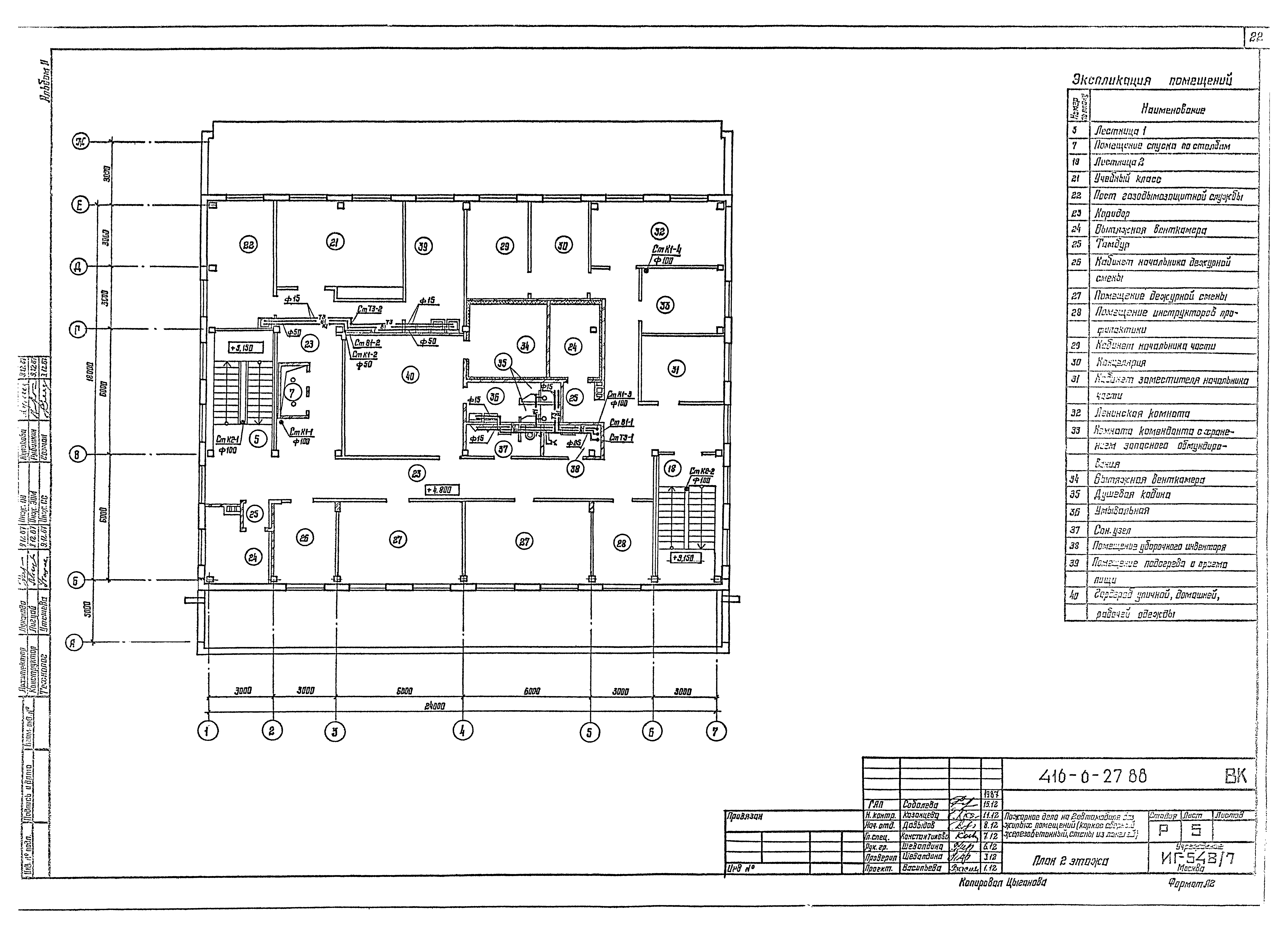 Типовой проект 416-6-27.88