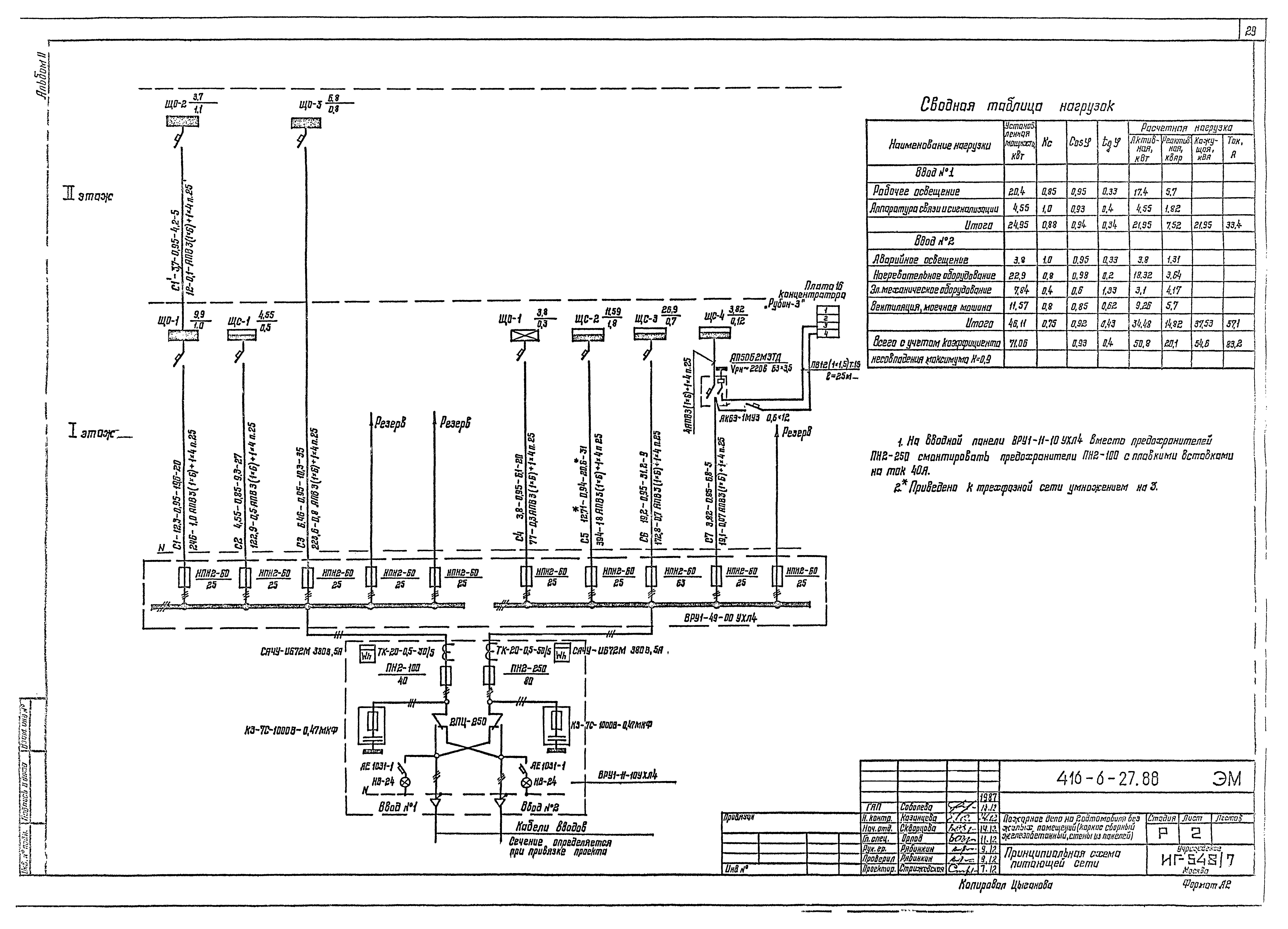 Типовой проект 416-6-27.88
