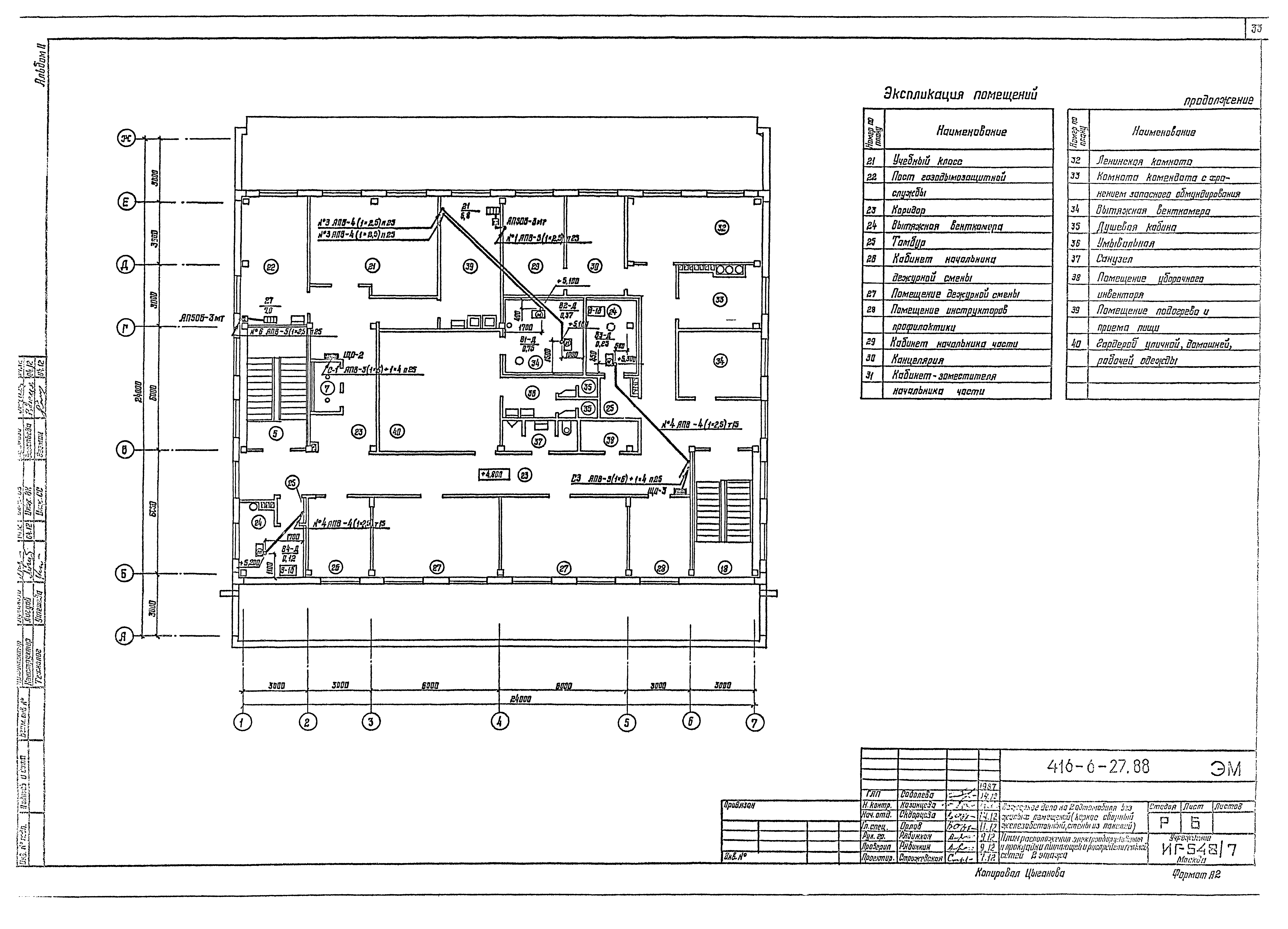 Типовой проект 416-6-27.88