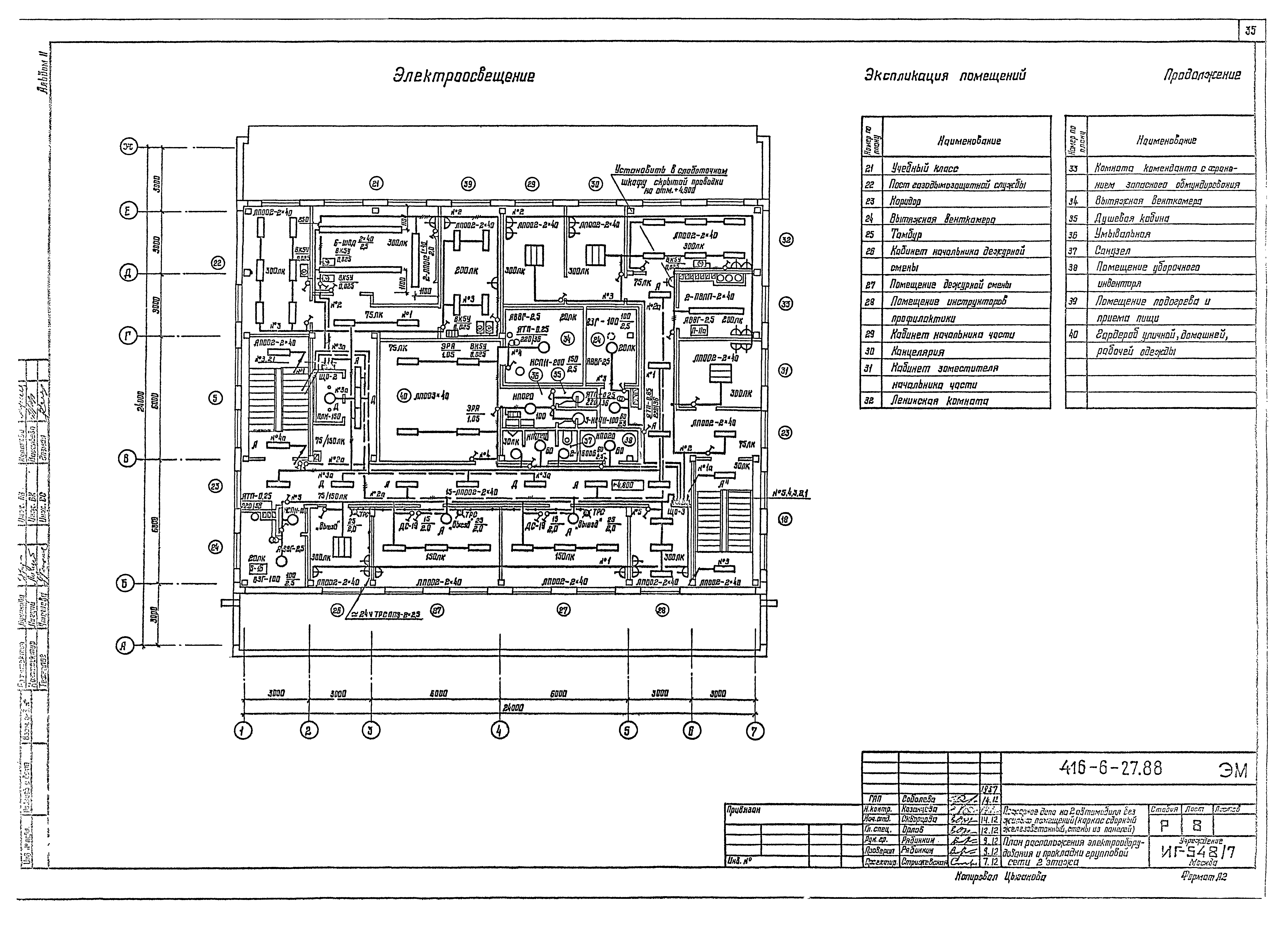 Типовой проект 416-6-27.88