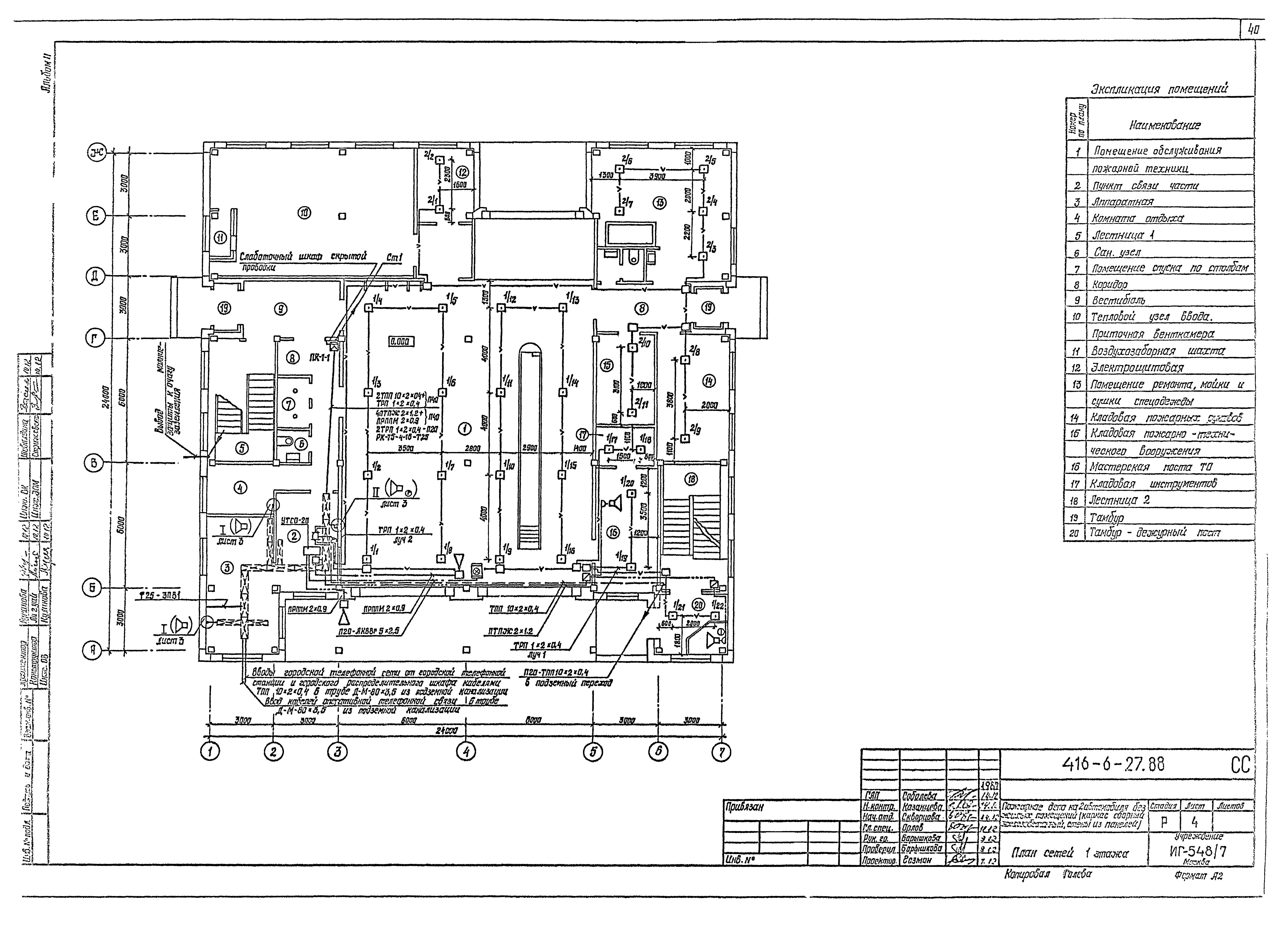 Типовой проект 416-6-27.88