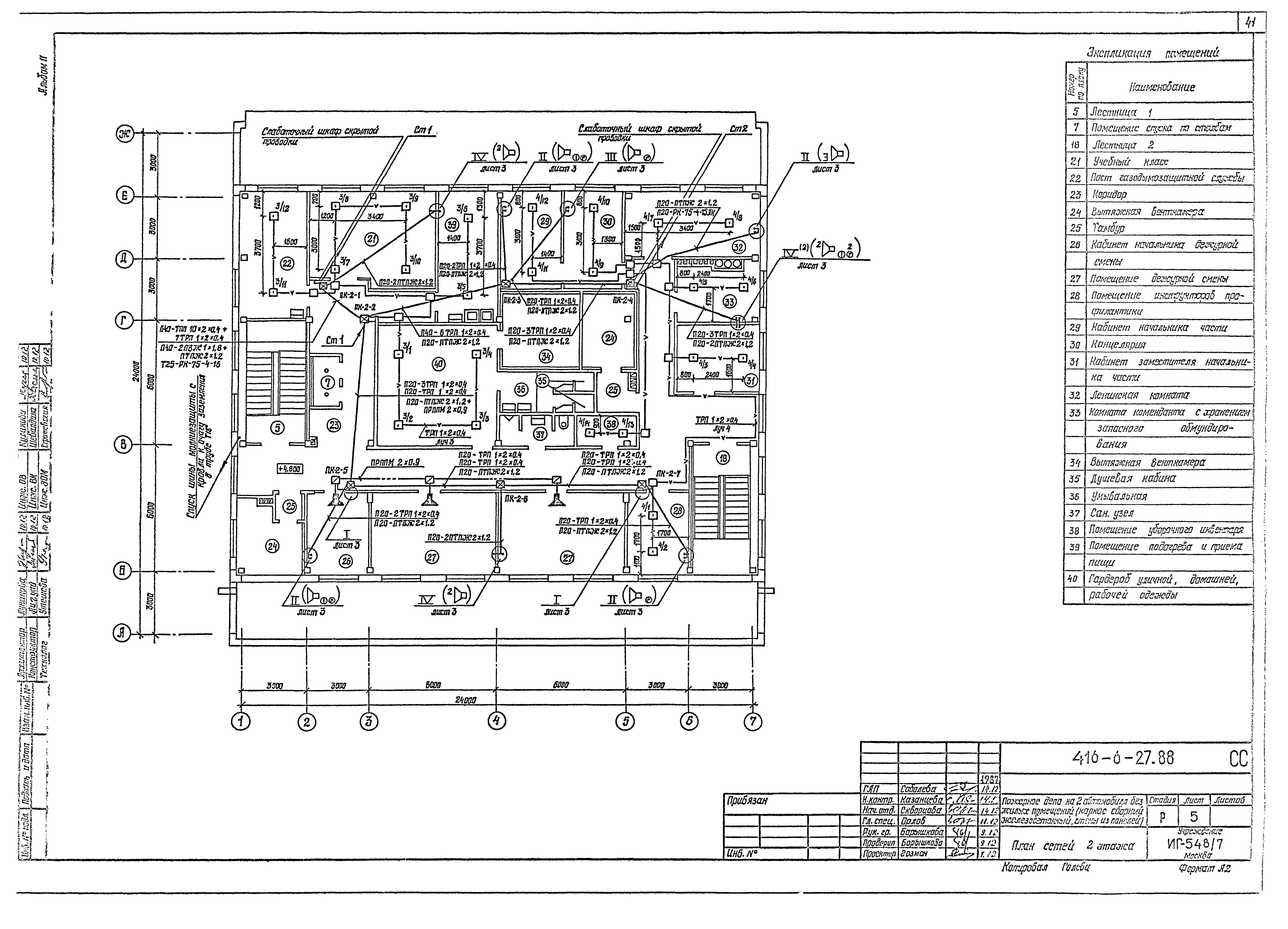 Типовой проект 416-6-27.88