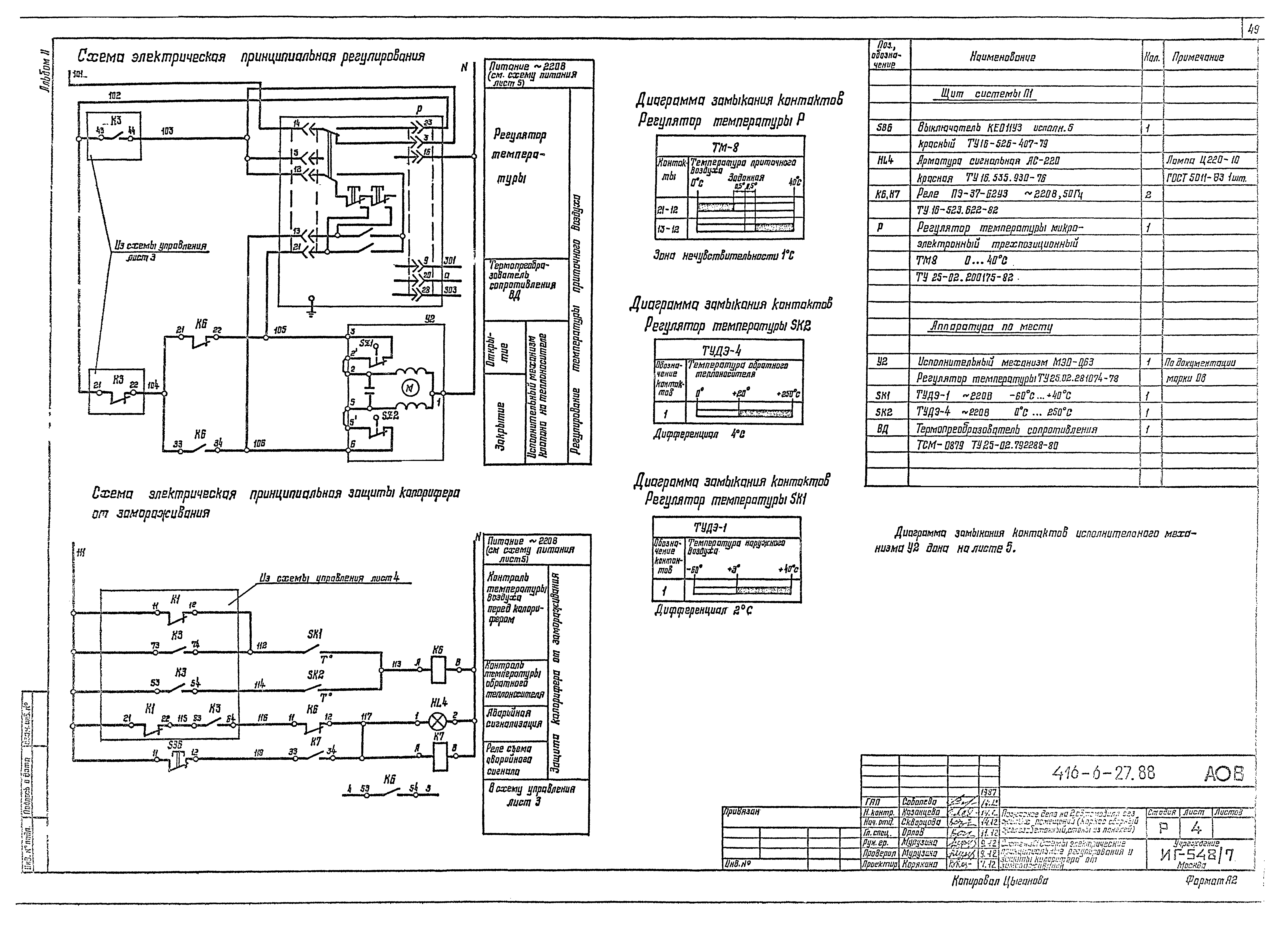 Типовой проект 416-6-27.88