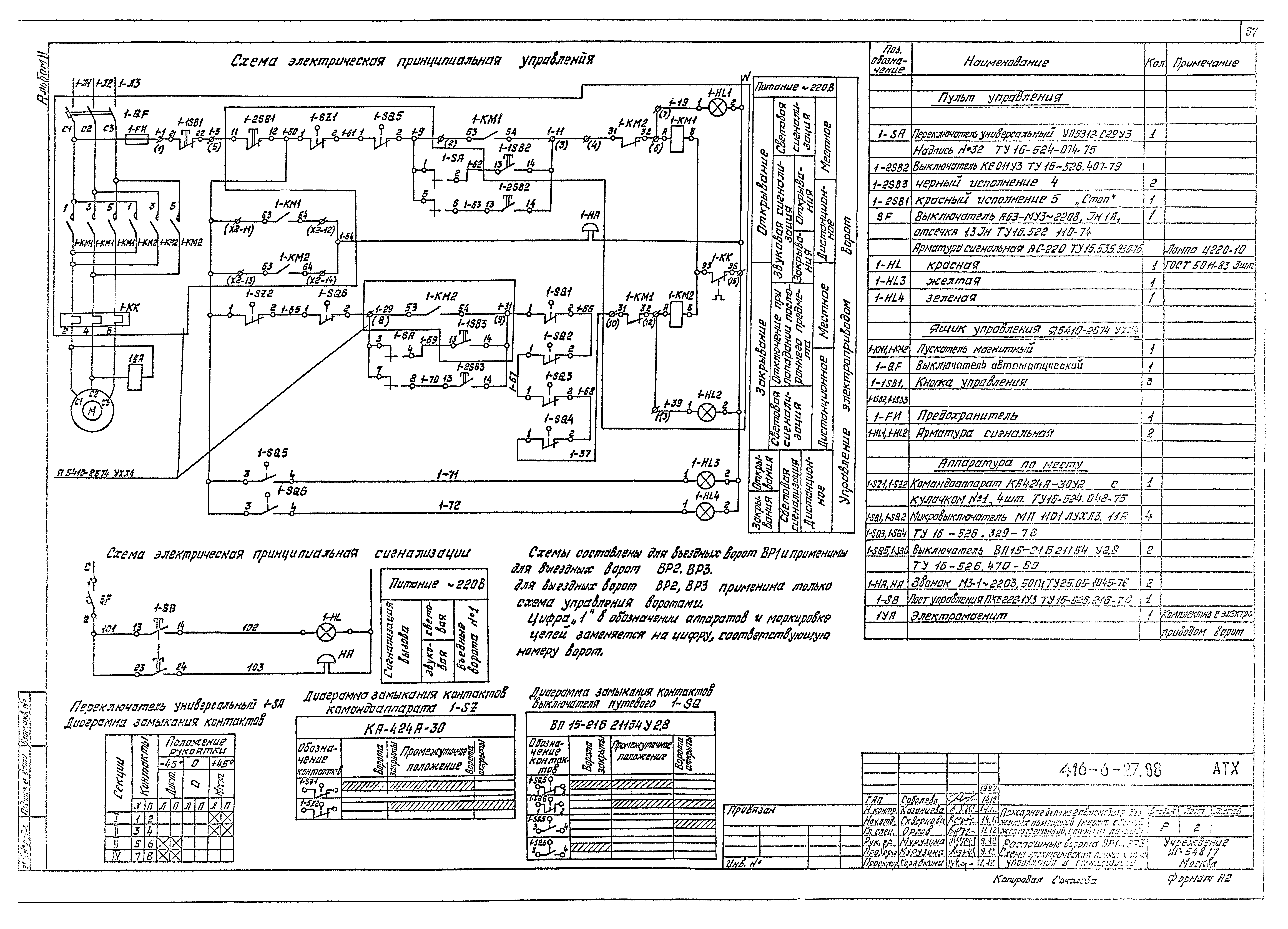 Типовой проект 416-6-27.88