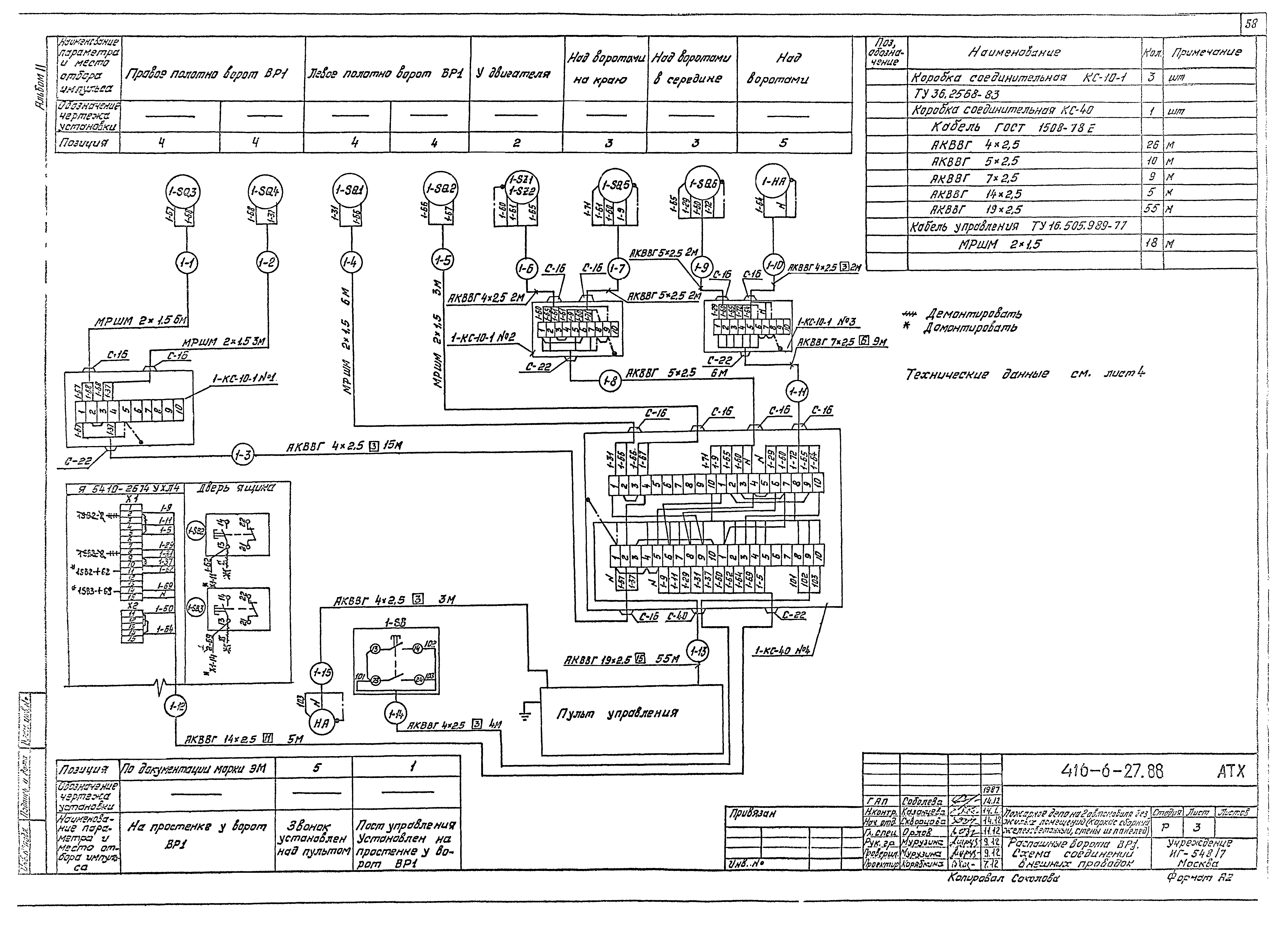 Типовой проект 416-6-27.88