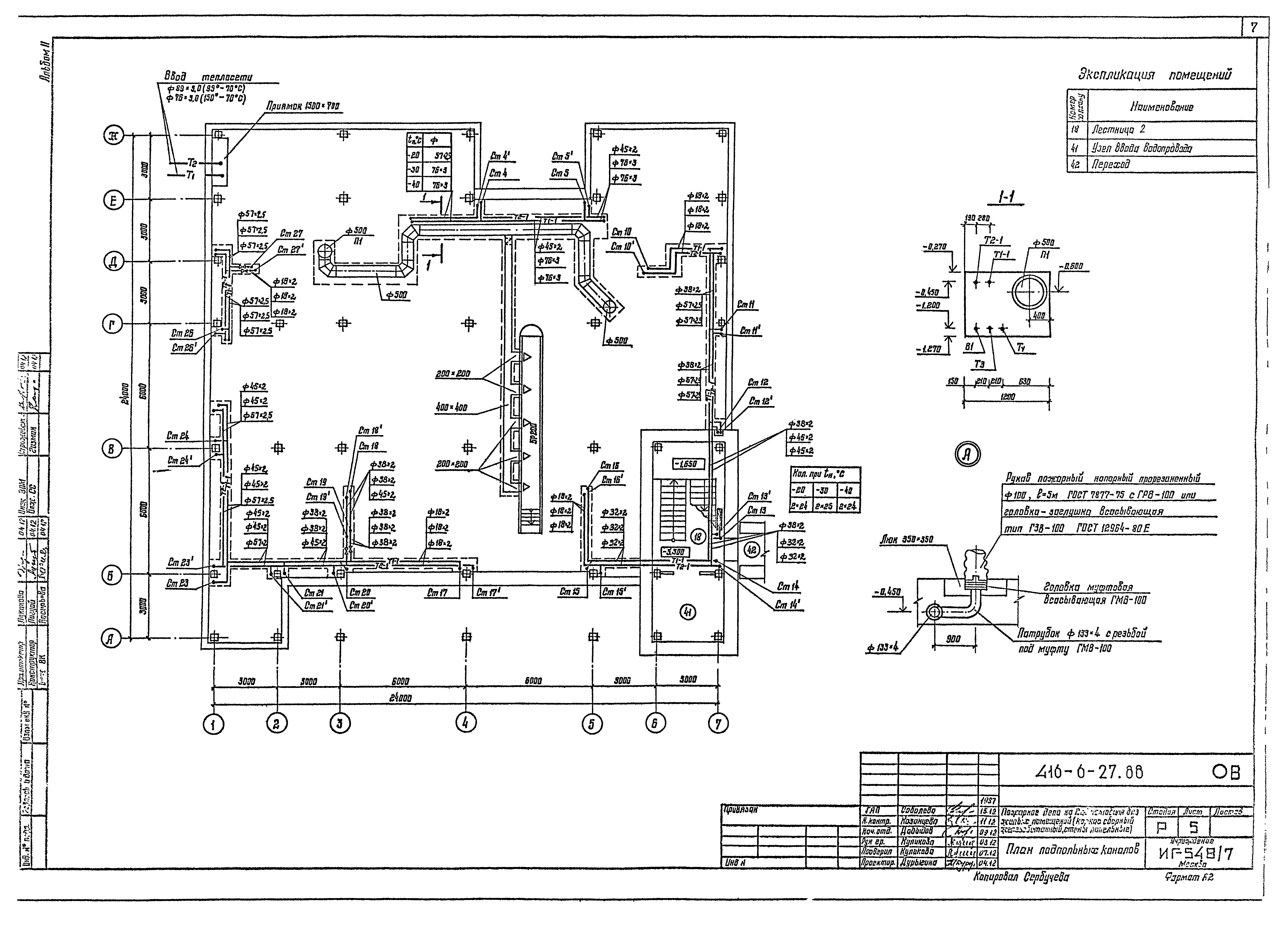 Типовой проект 416-6-27.88