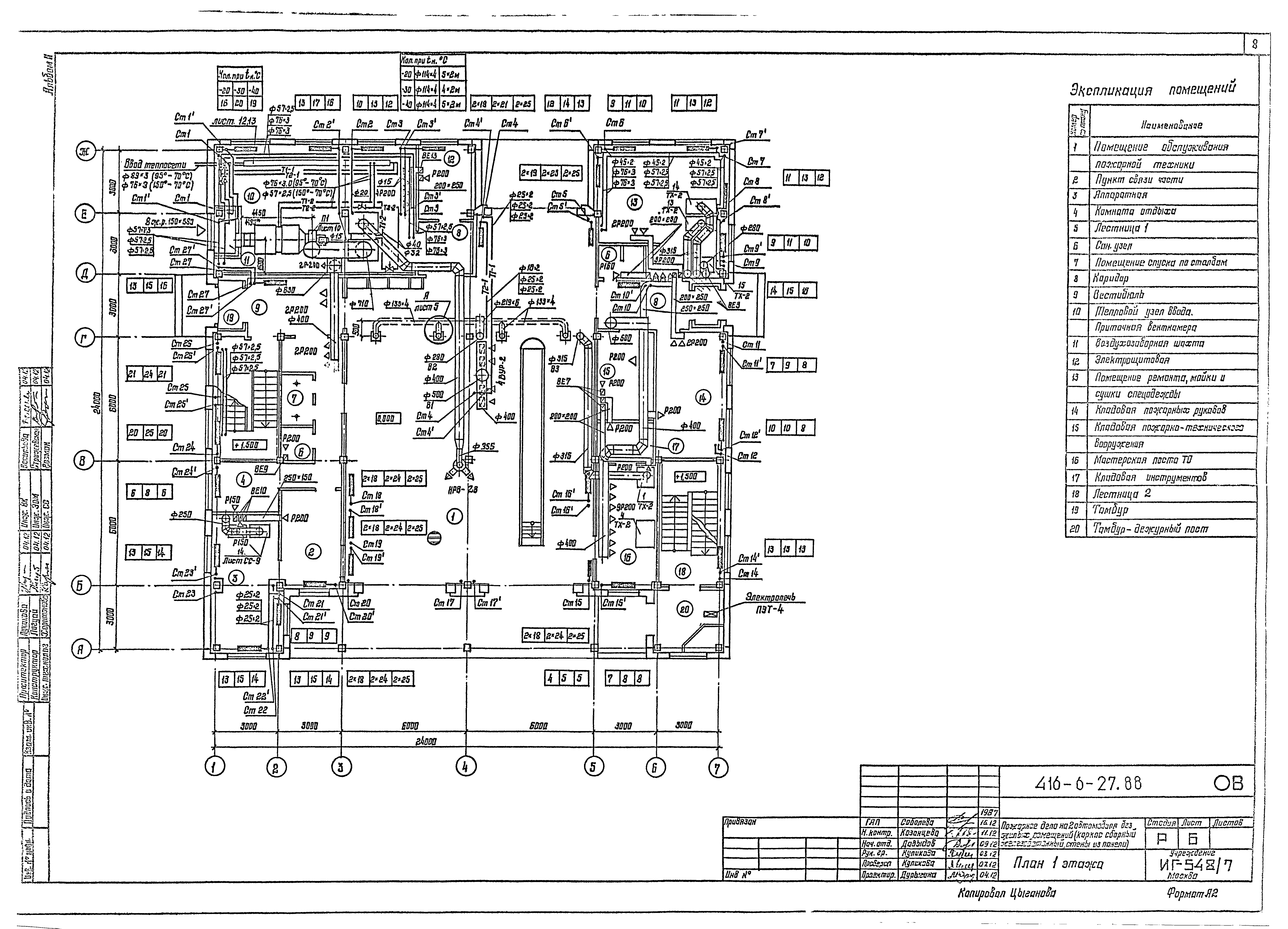 Типовой проект 416-6-27.88