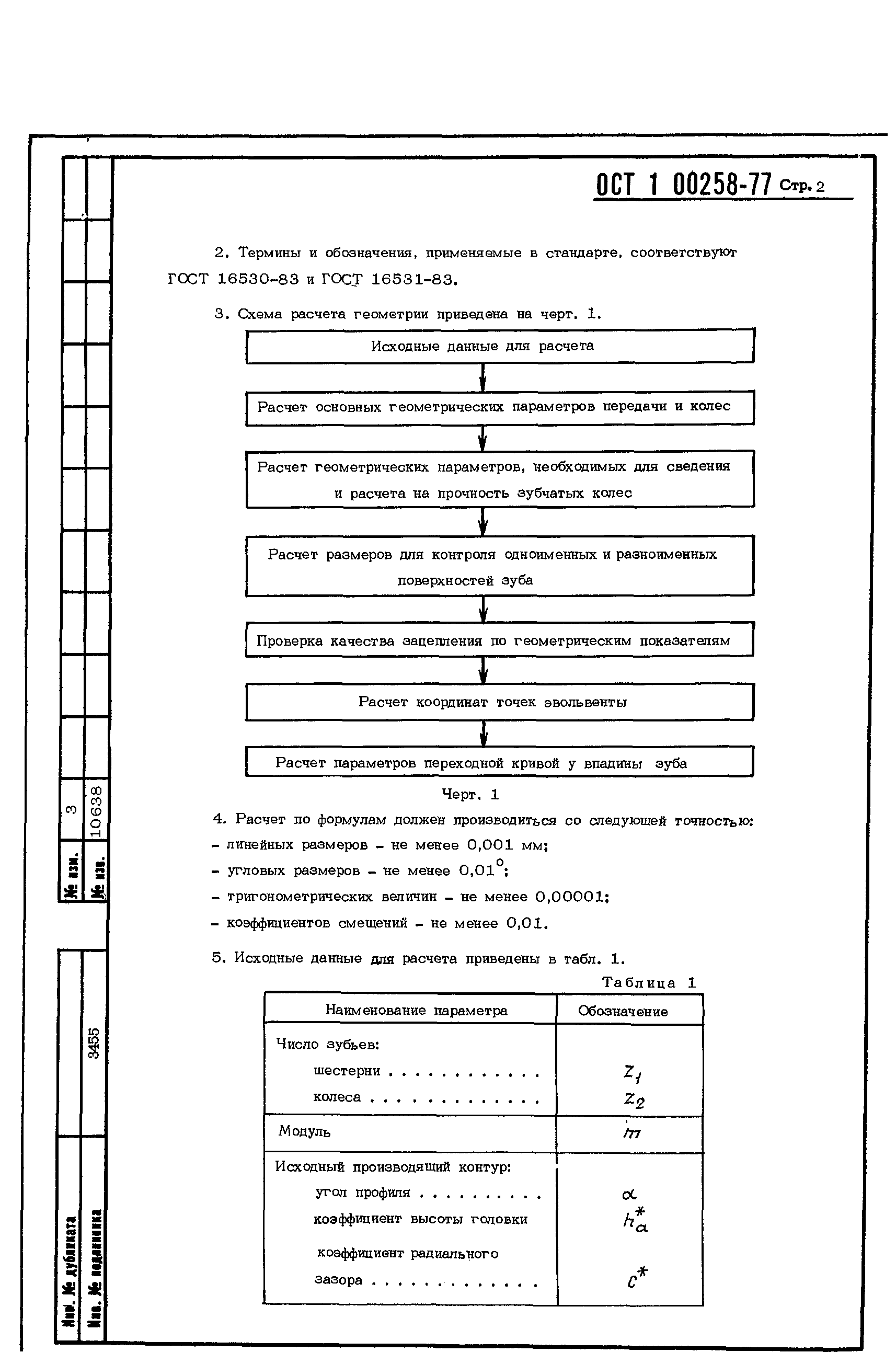 ОСТ 1 00258-77