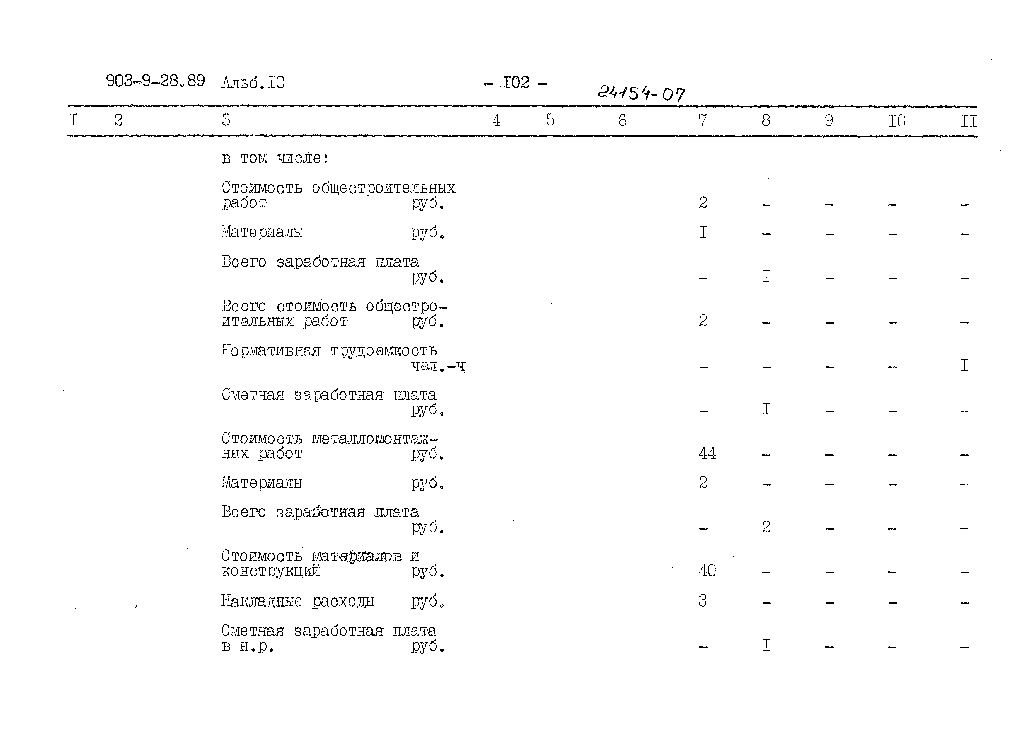 Типовой проект 903-9-28.89
