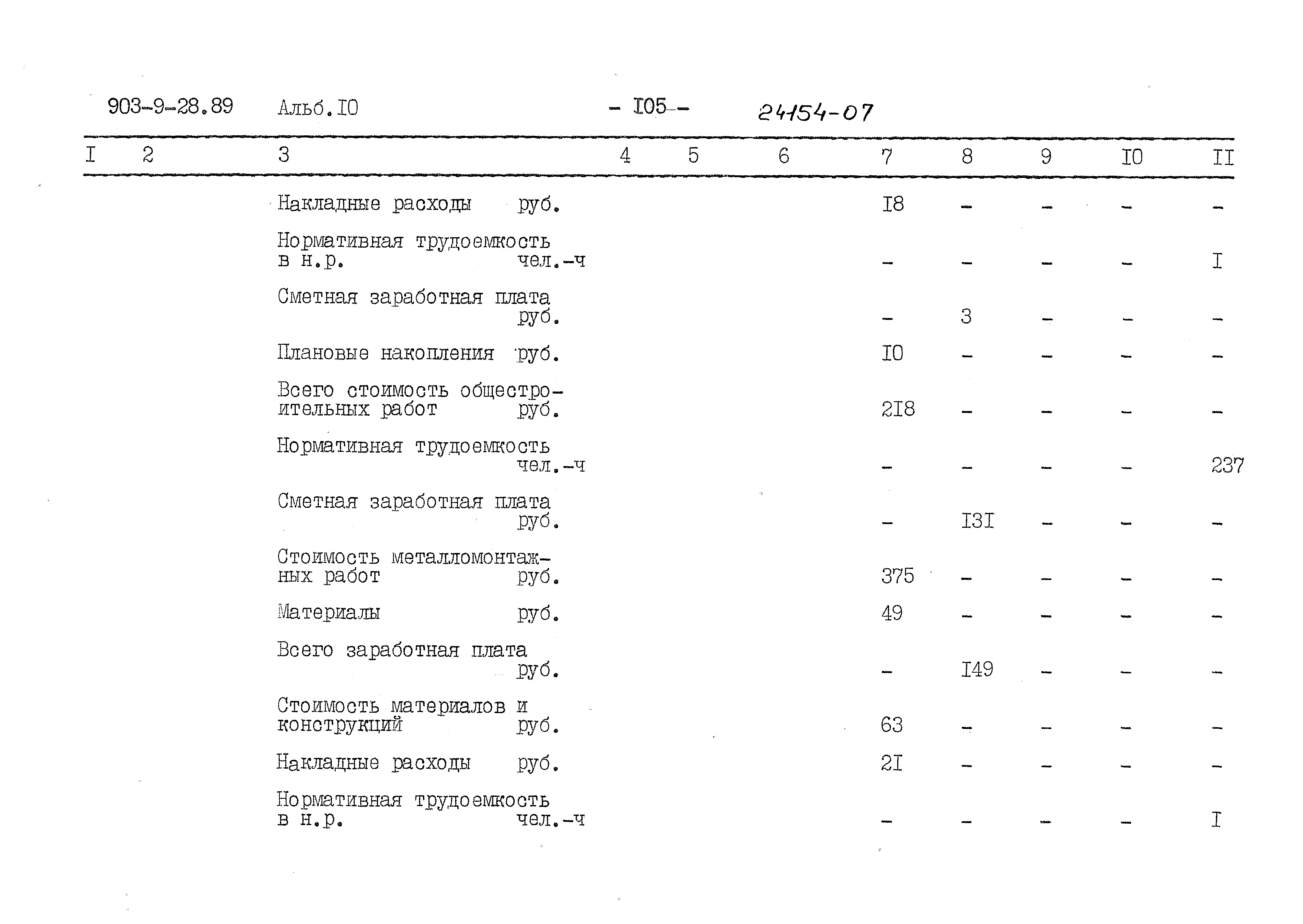 Типовой проект 903-9-28.89