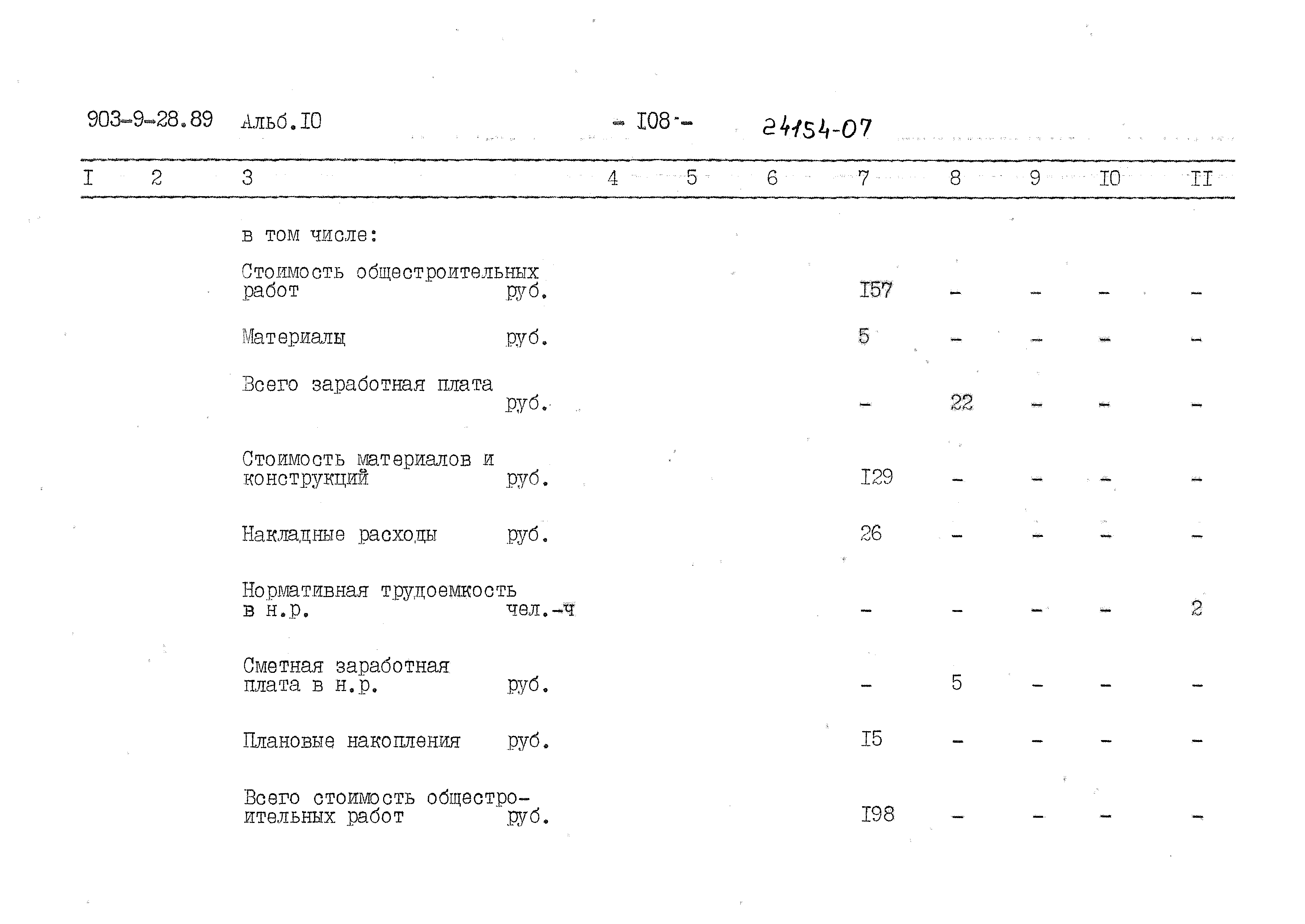 Типовой проект 903-9-28.89