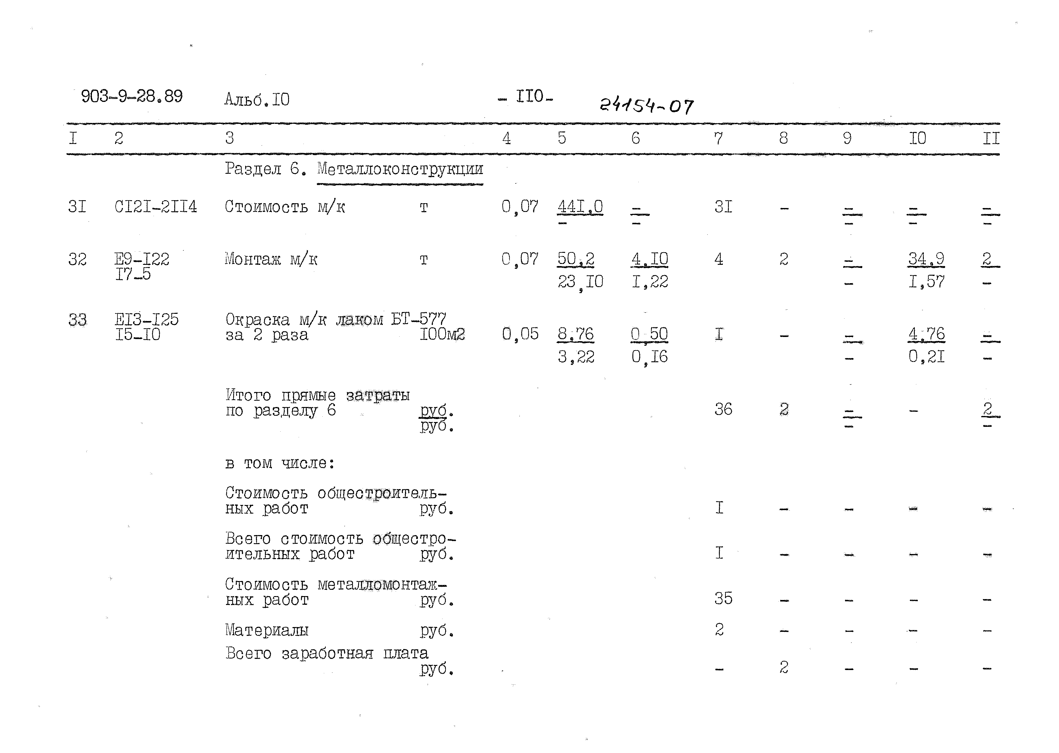 Типовой проект 903-9-28.89