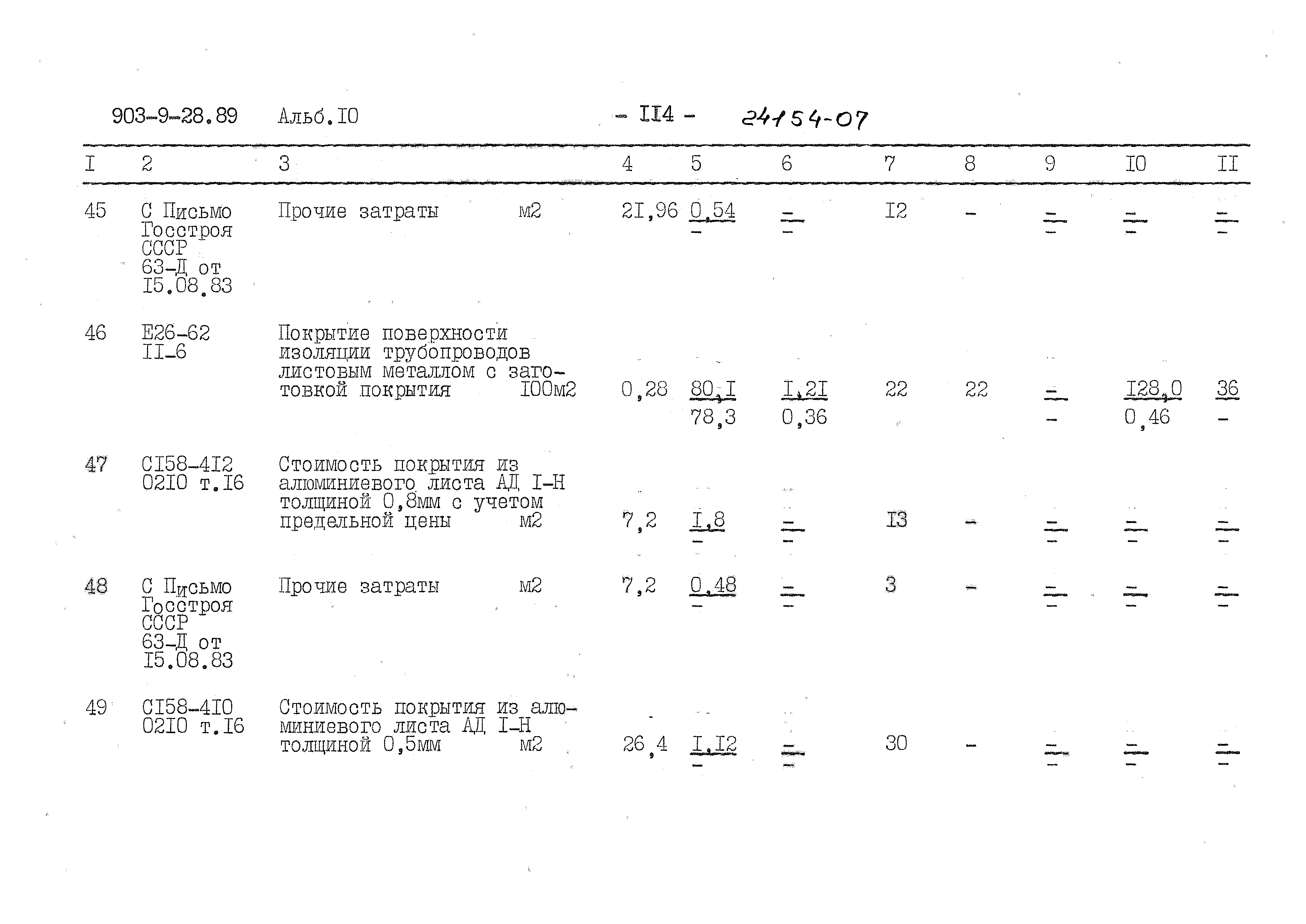 Типовой проект 903-9-28.89