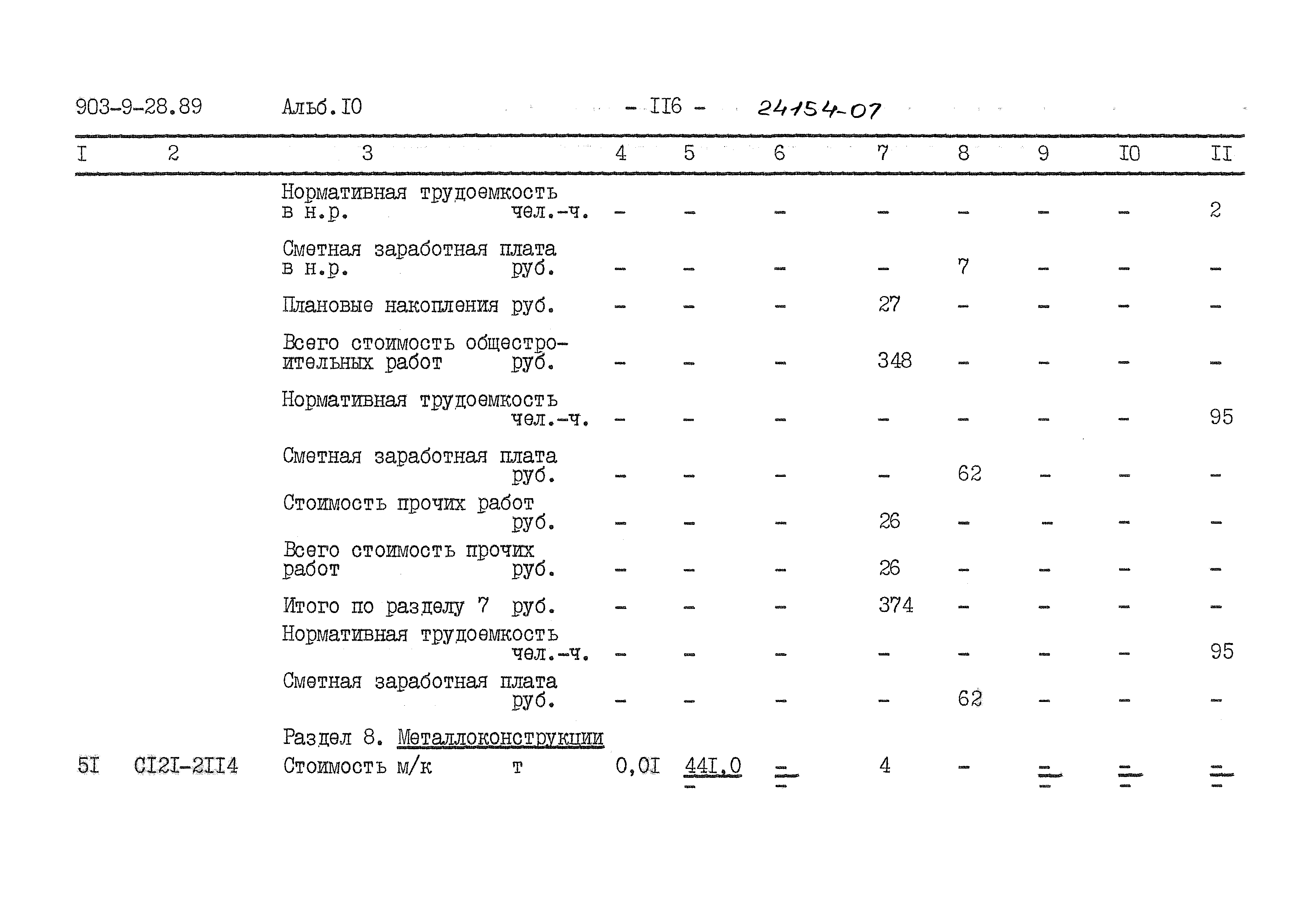 Типовой проект 903-9-28.89
