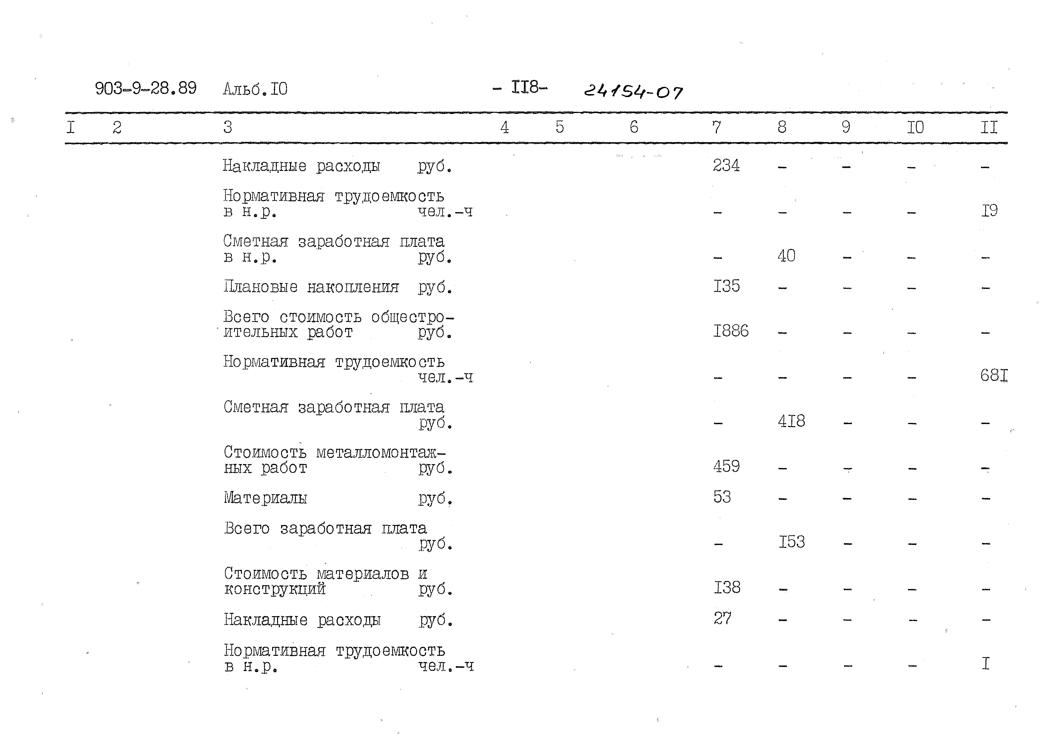 Типовой проект 903-9-28.89