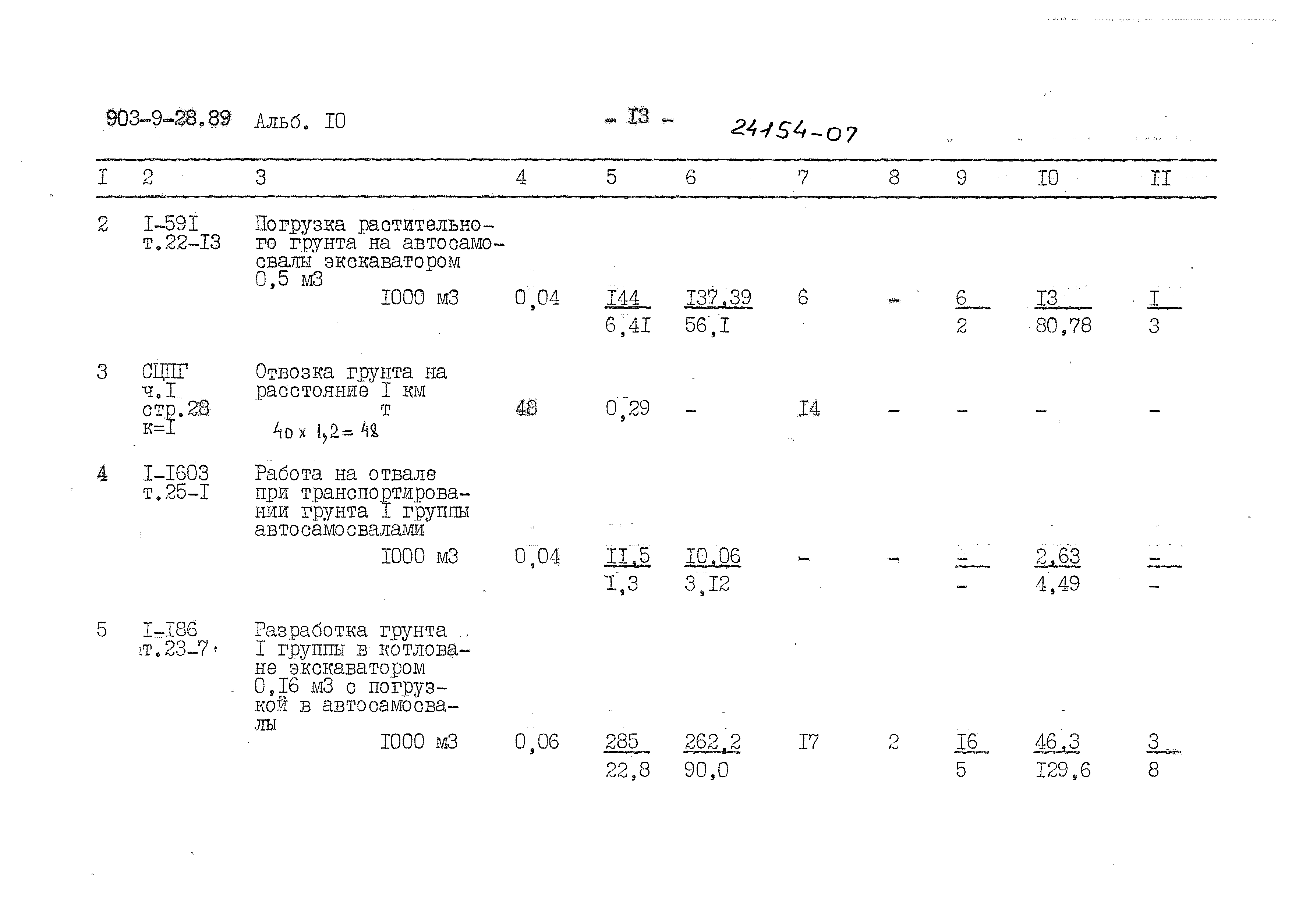 Типовой проект 903-9-28.89